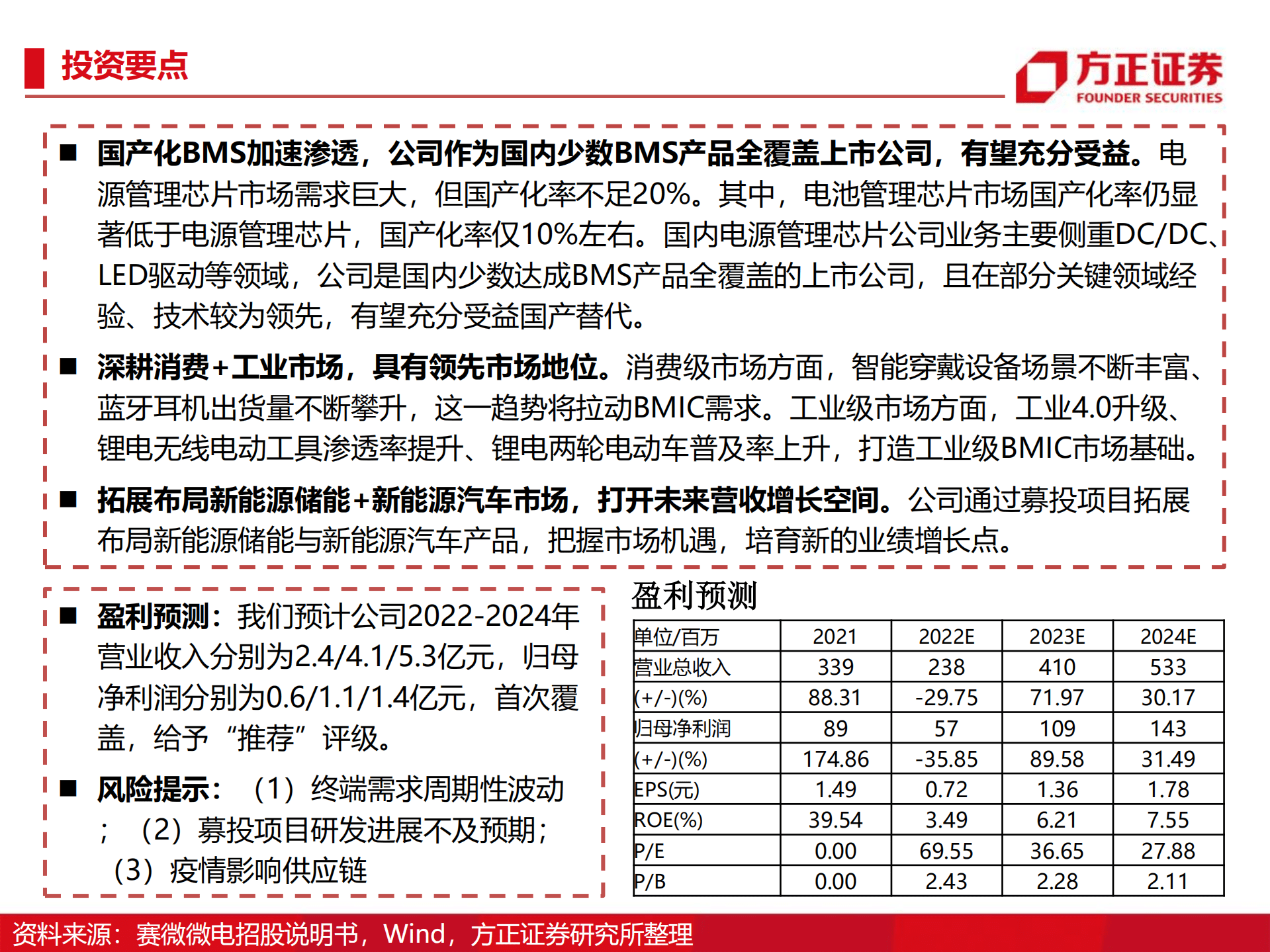 赛微微电-电子公司深度报告：以锂电池管理芯片（BMS）技术成就新能源时代-220921.pdf 第2页
