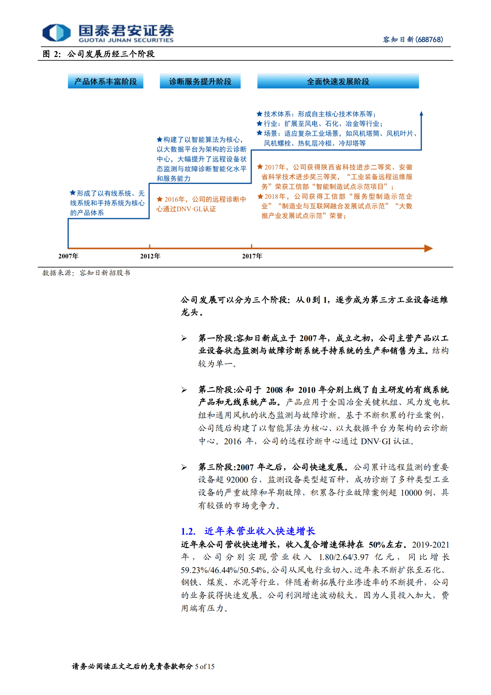 容知日新-设备智能运维龙头，未来有望持续高增长-220922.pdf 第5页