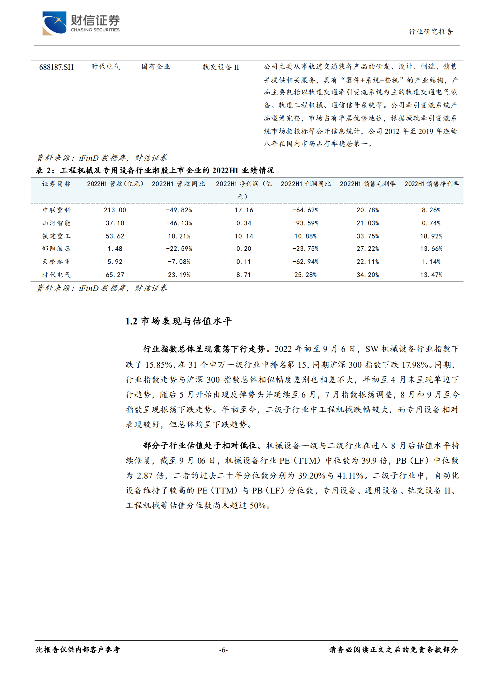 湘股机械设备专题报告：工程机械电动化、智能化结构升级，行业拐点可期-220921.pdf 第6页