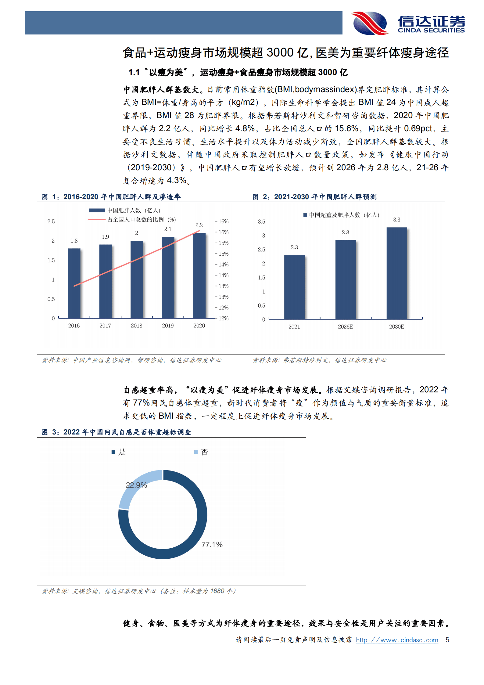 医疗美容行业专题报告：以瘦为美，医美减法市场大有可为-220922.pdf 第5页