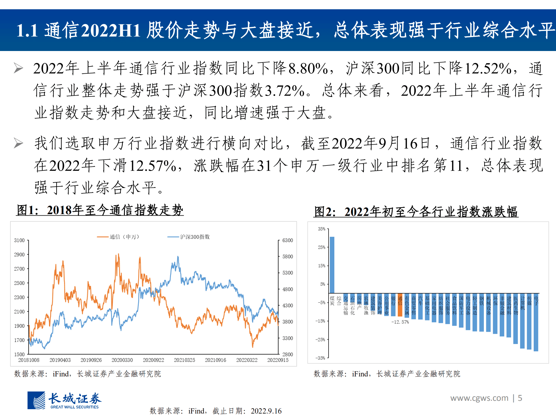 通信行业2022中报总结：业绩高速增长，估值处于历史低位，关注IDC、光模块、光纤光缆等细分赛道投资机会-220922.pdf 第5页
