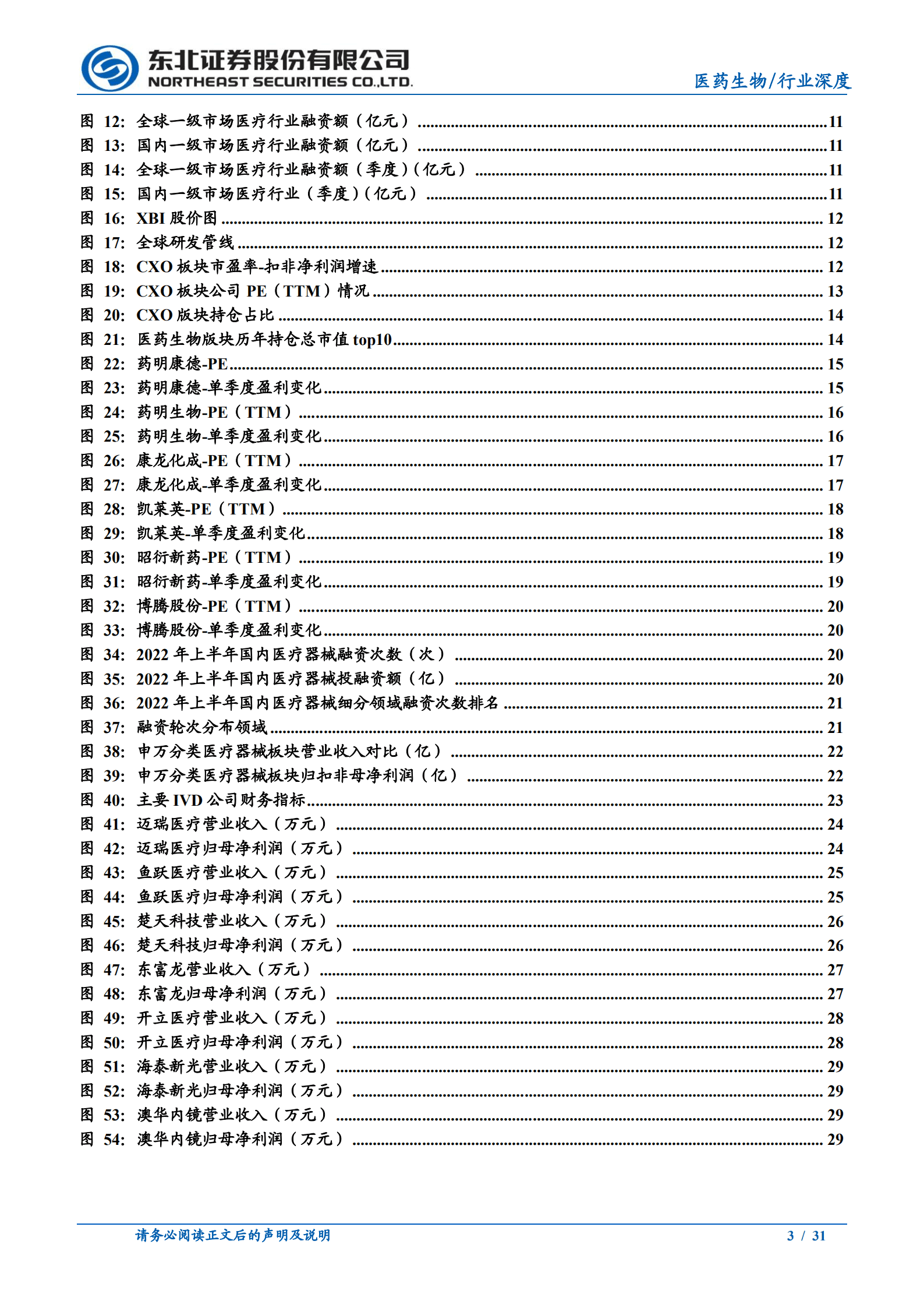 医药生物行业：医药行业CXO&创新器械2022H1复盘-220921.pdf 第3页