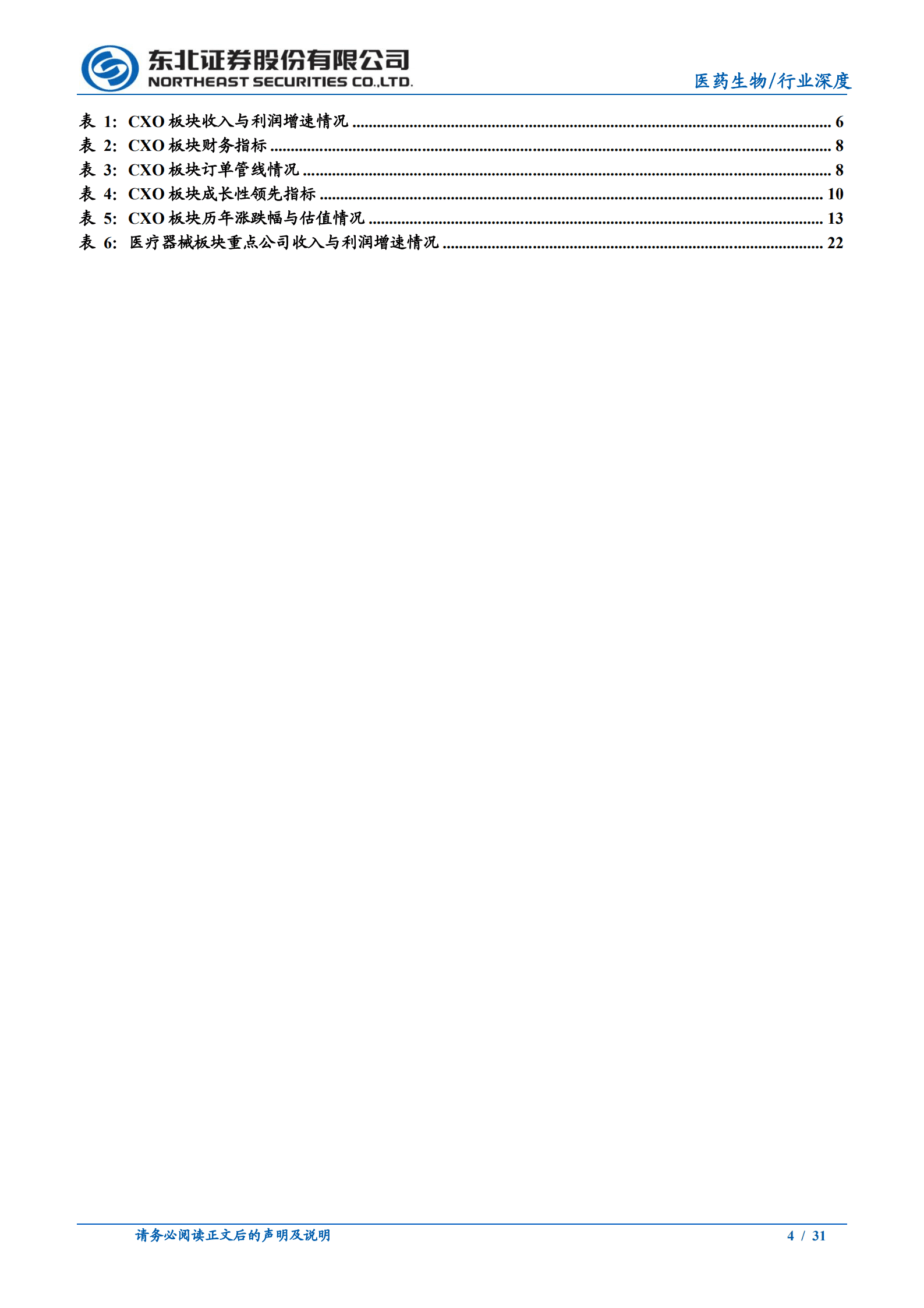 医药生物行业：医药行业CXO&创新器械2022H1复盘-220921.pdf 第4页