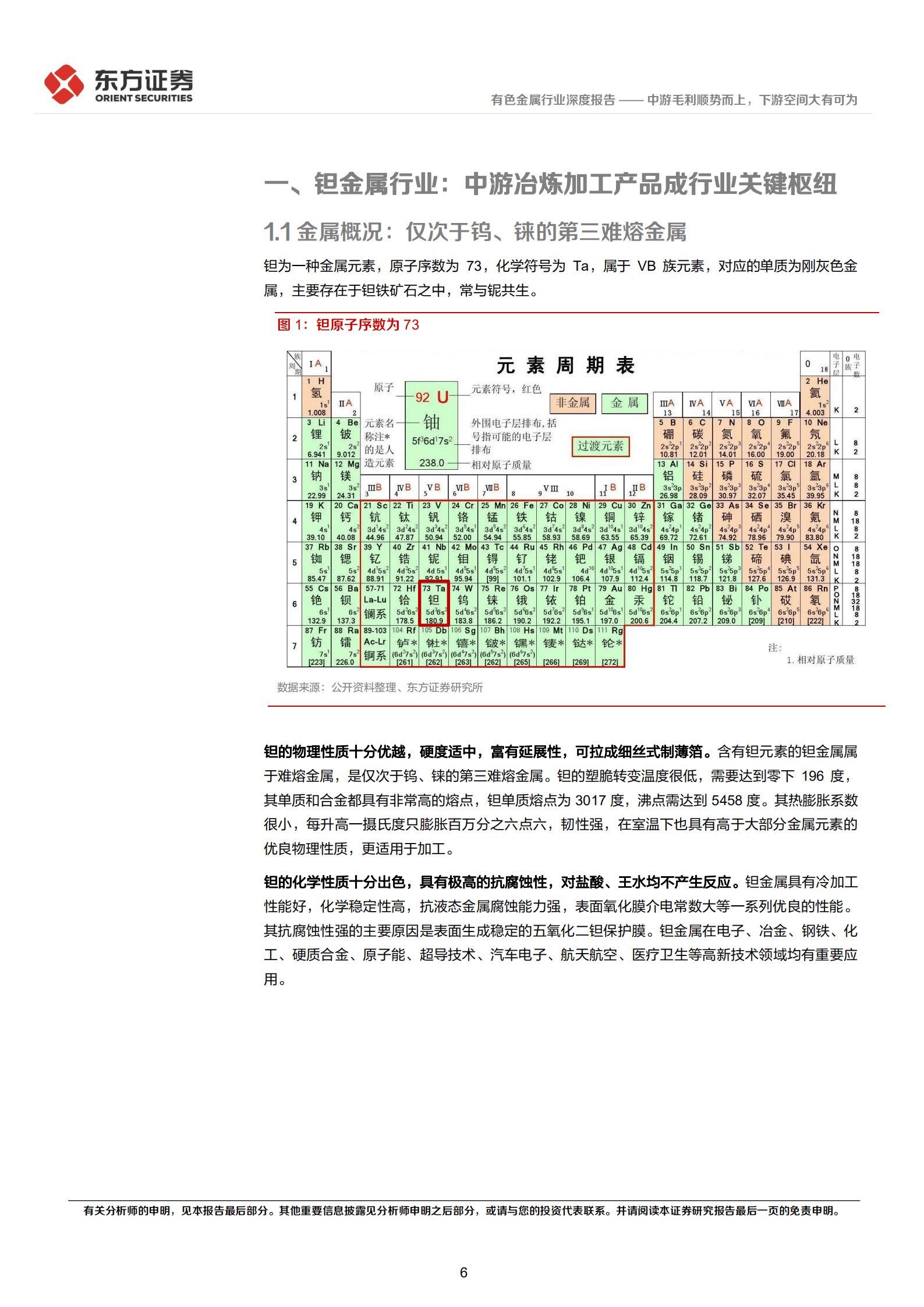 有色金属行业钽中游冶炼加工行业深度报告：中游毛利顺势而上，下游空间大有可为-220922.pdf 第6页