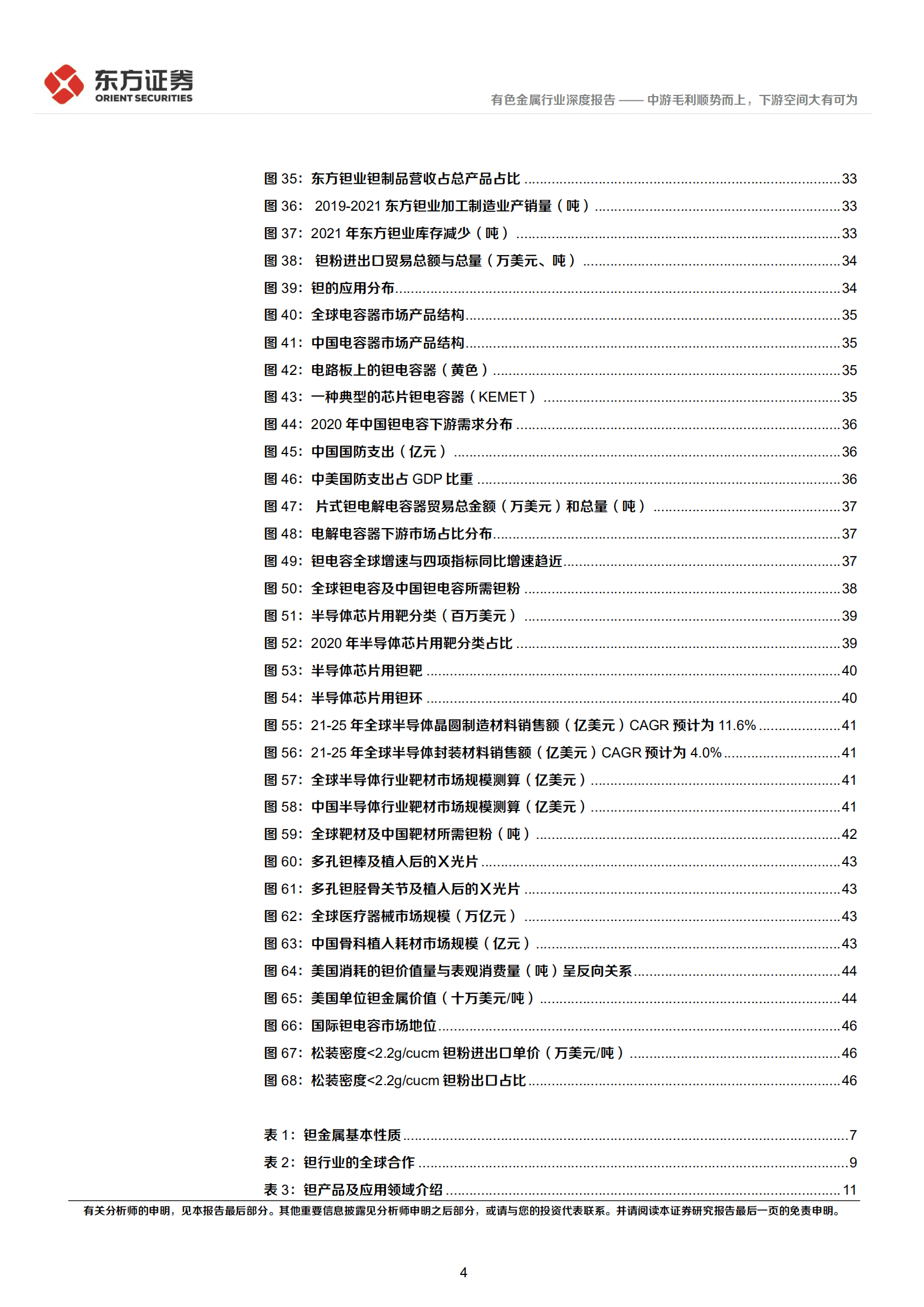 有色金属行业钽中游冶炼加工行业深度报告：中游毛利顺势而上，下游空间大有可为-220922.pdf 第4页
