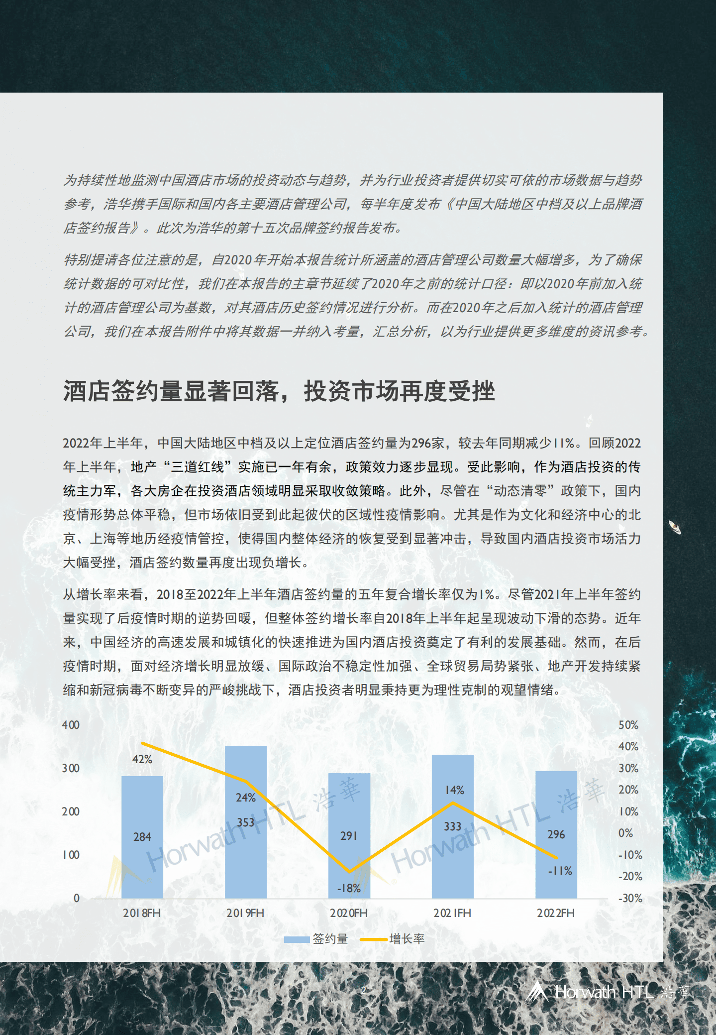 浩华CHAT：2022年上半年中国大陆地区中档及以上品牌酒店签约报告.pdf 第2页