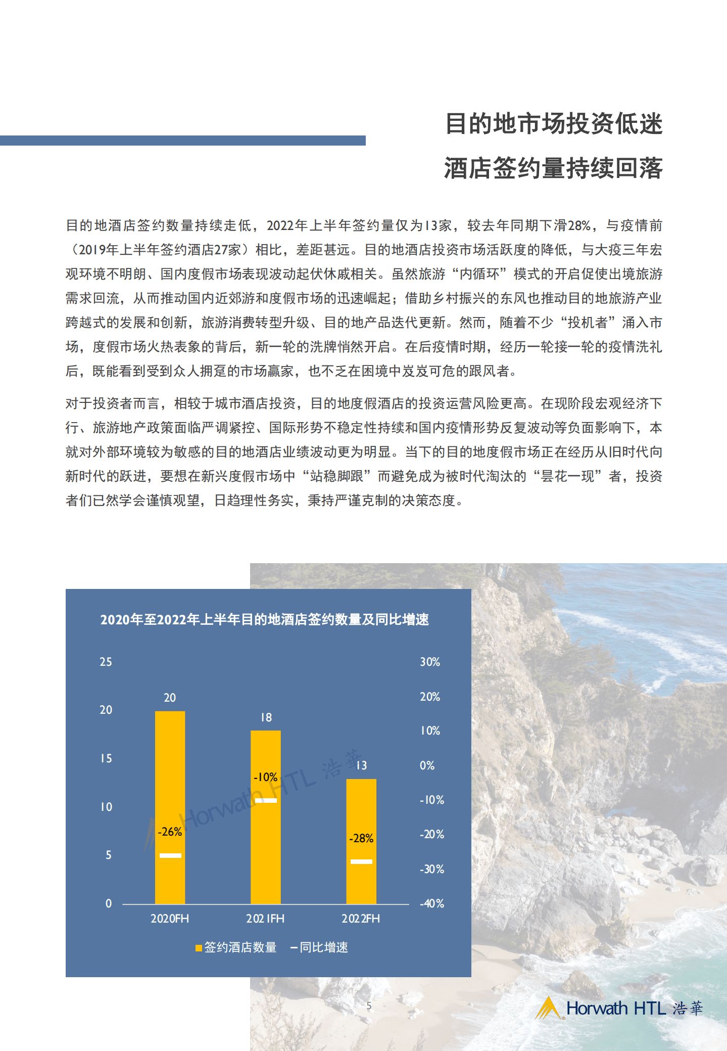 浩华CHAT：2022年上半年中国大陆地区中档及以上品牌酒店签约报告.pdf 第5页