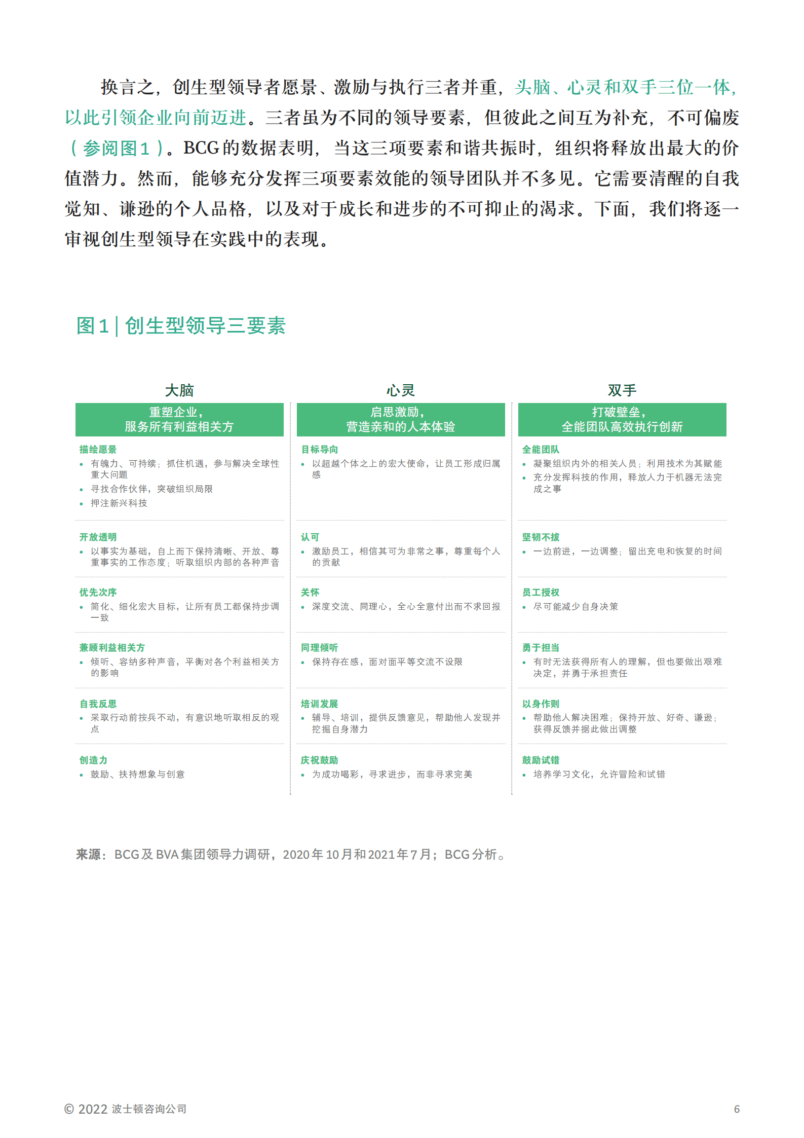 波士顿咨询：世界为何需要“创生型”领导者？（2022）.pdf 第6页