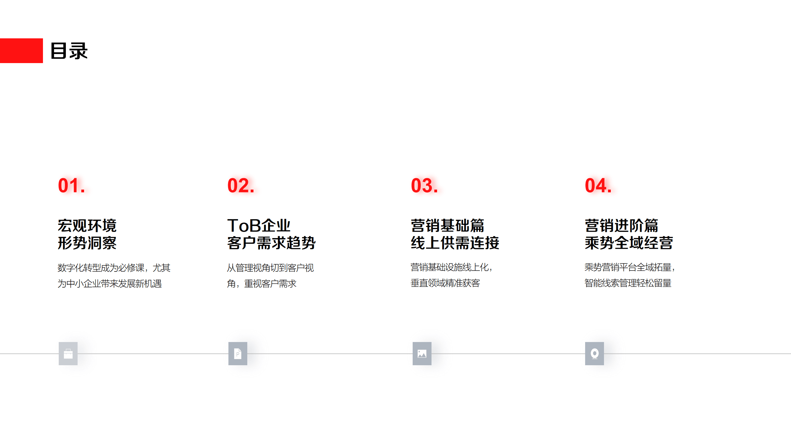百度营销：2022年ToB企业营销增长白皮书.pdf 第2页