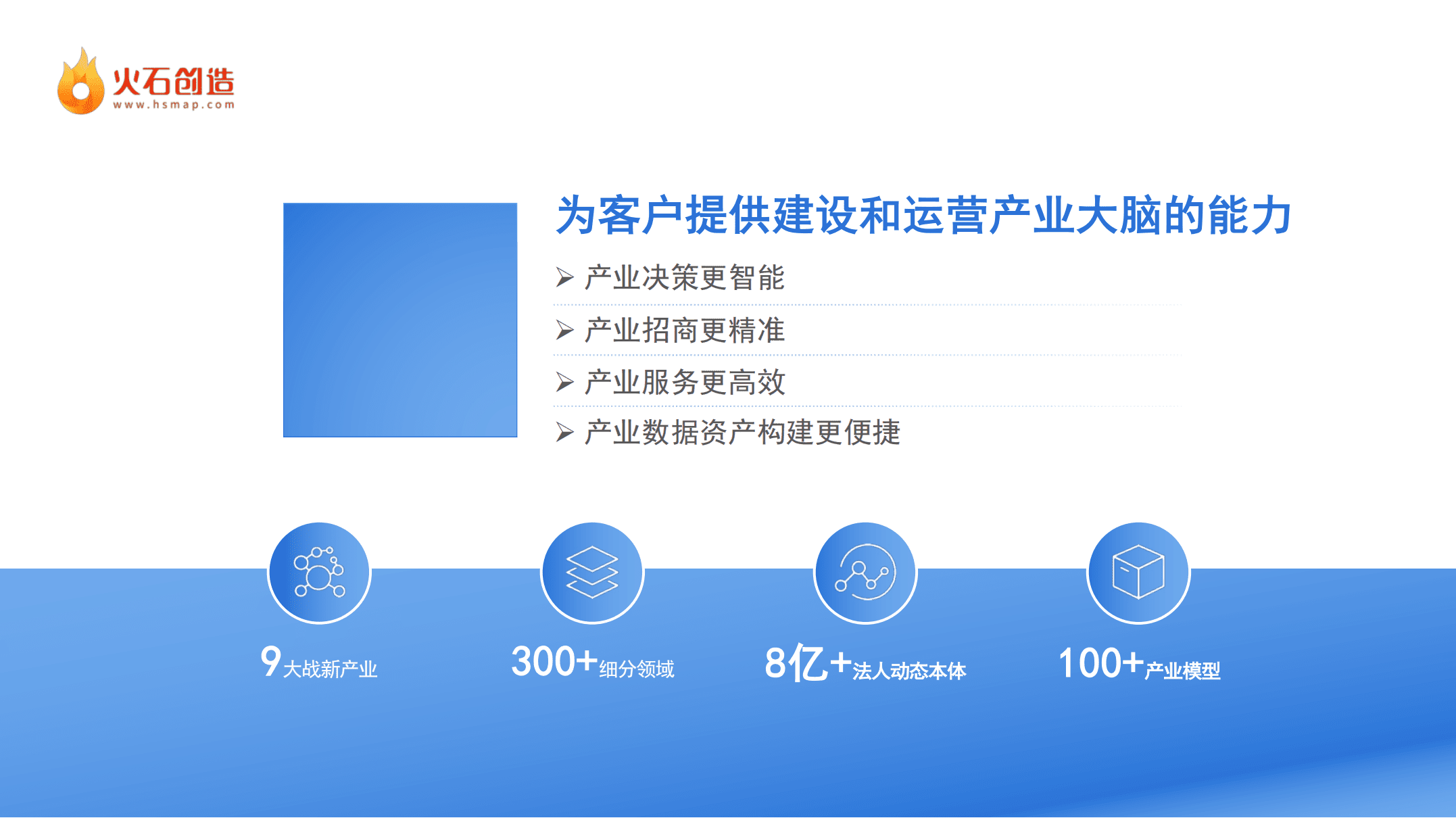 火石创造：2022中国人工智能产业报告.pdf 第2页