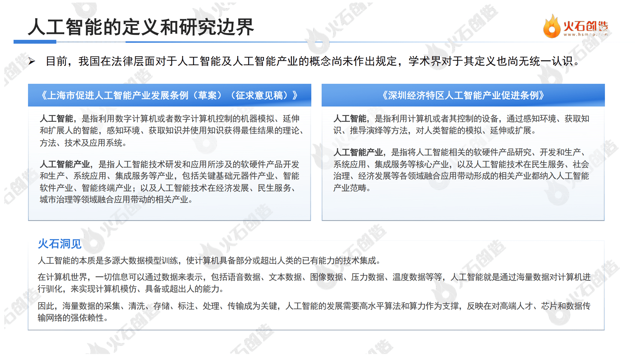 火石创造：2022中国人工智能产业报告.pdf 第6页