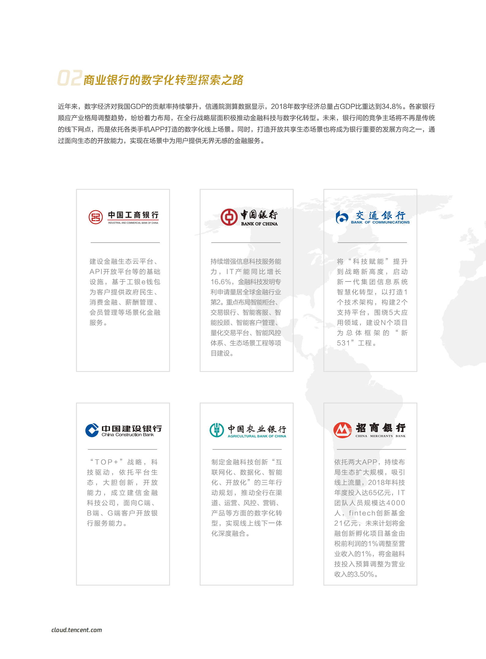 腾讯：2022腾讯产业互联网银行行业手册-商业银行数字化转型白皮书.pdf 第4页