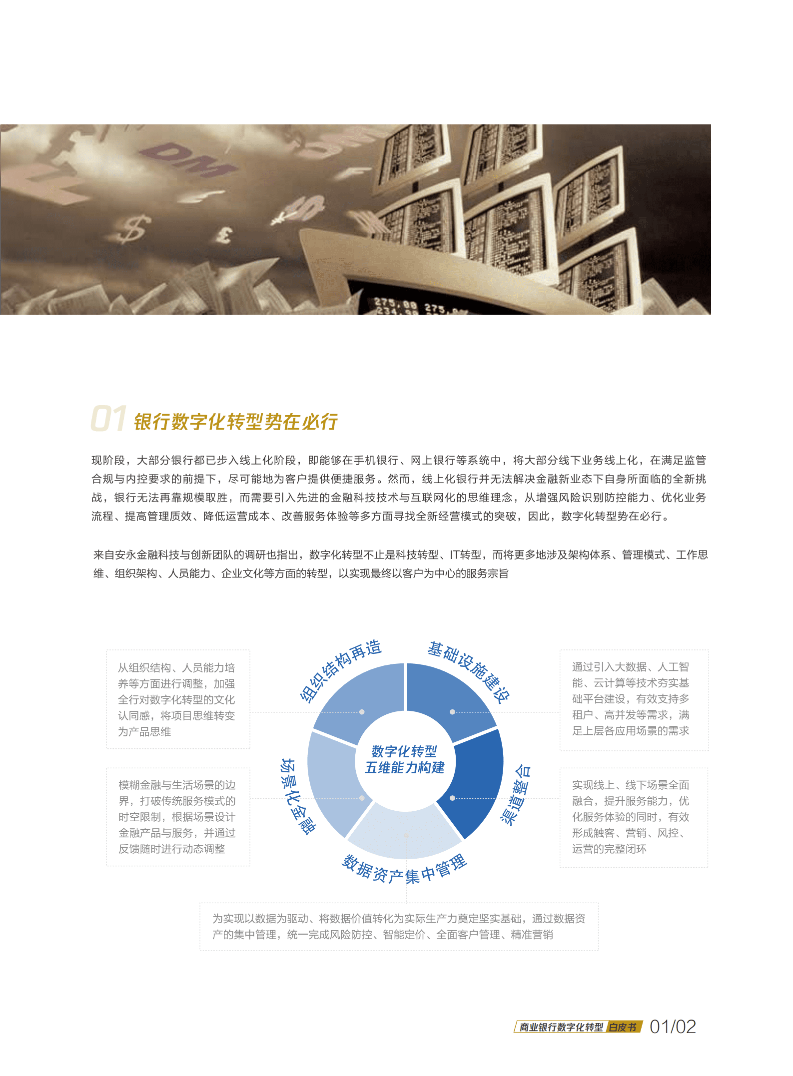 腾讯：2022腾讯产业互联网银行行业手册-商业银行数字化转型白皮书.pdf 第3页