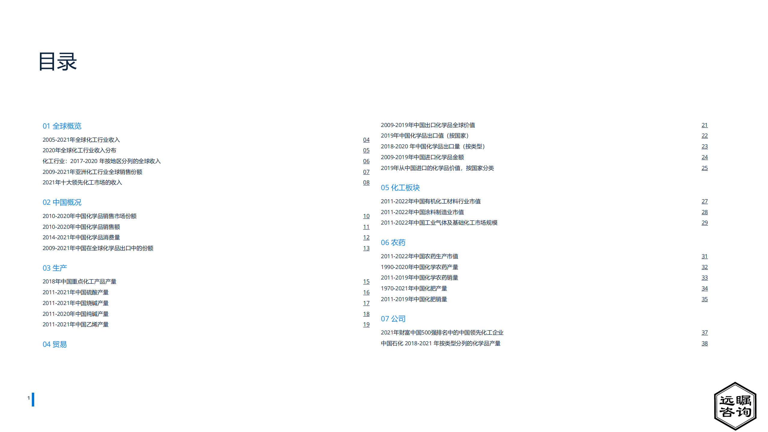 远瞩咨询：2022年中国化工行业分析报告.pdf 第2页