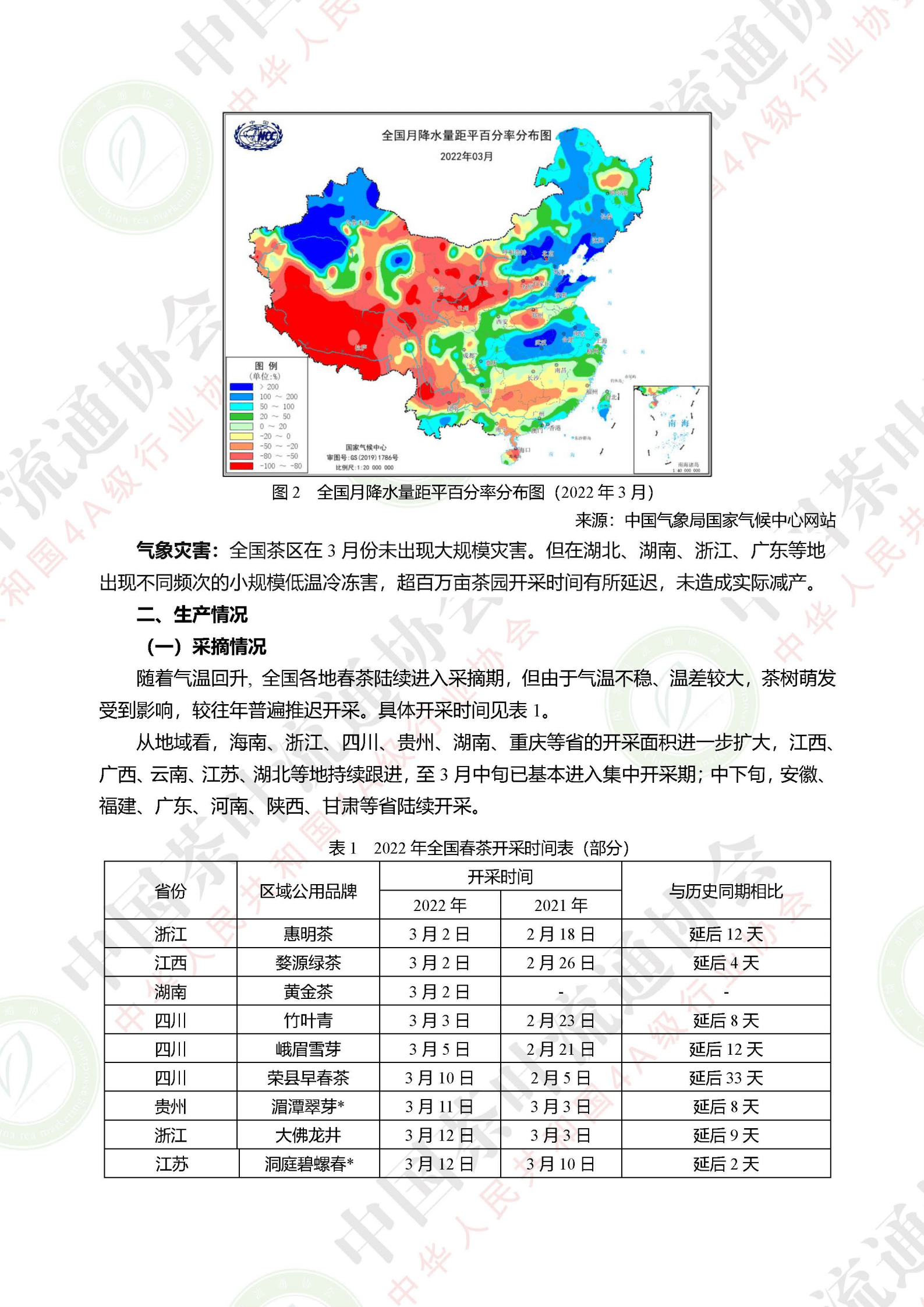 中国茶叶流通协会：2022年三月茶叶市场情况研究报告.pdf 第2页