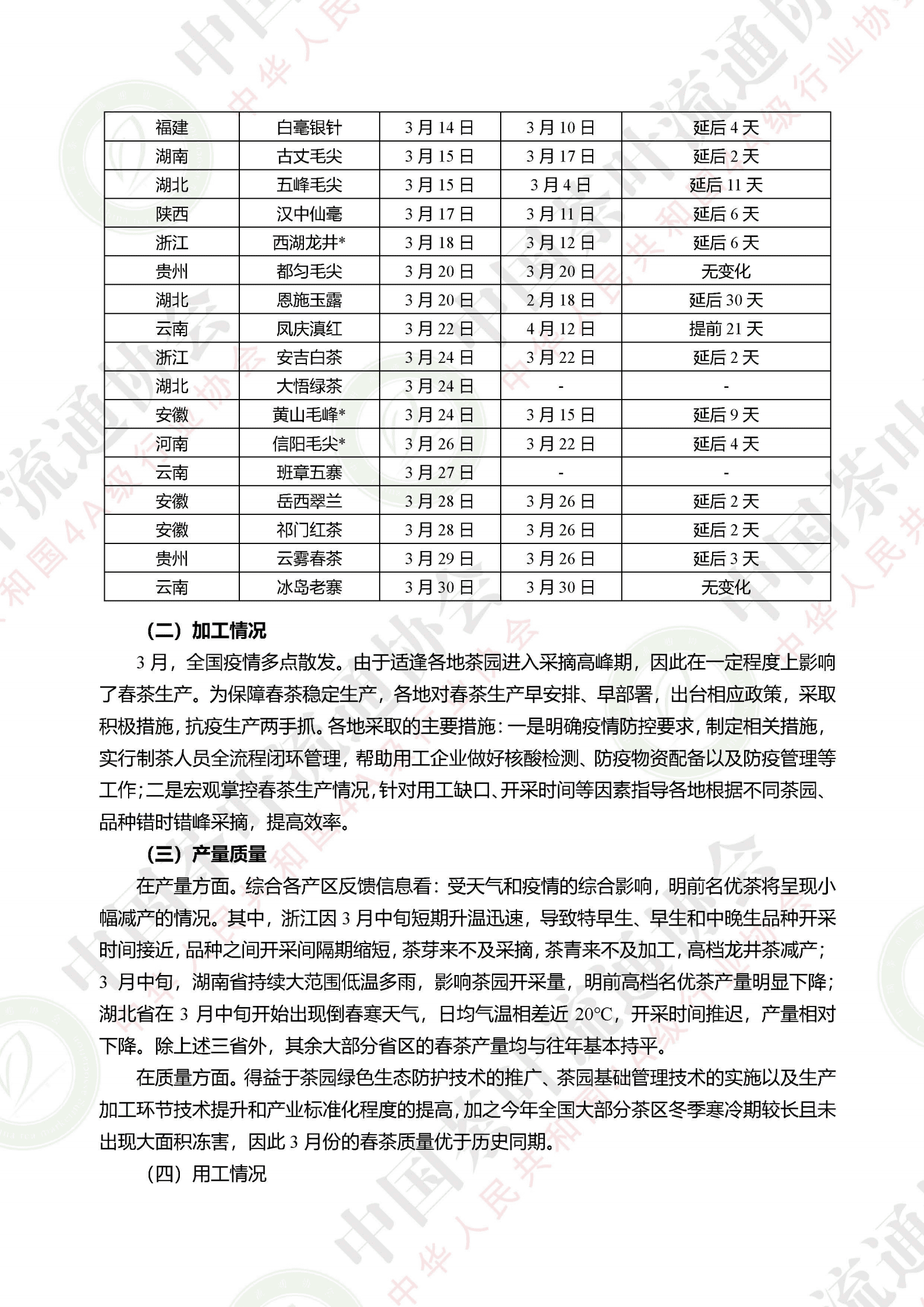 中国茶叶流通协会：2022年三月茶叶市场情况研究报告.pdf 第3页