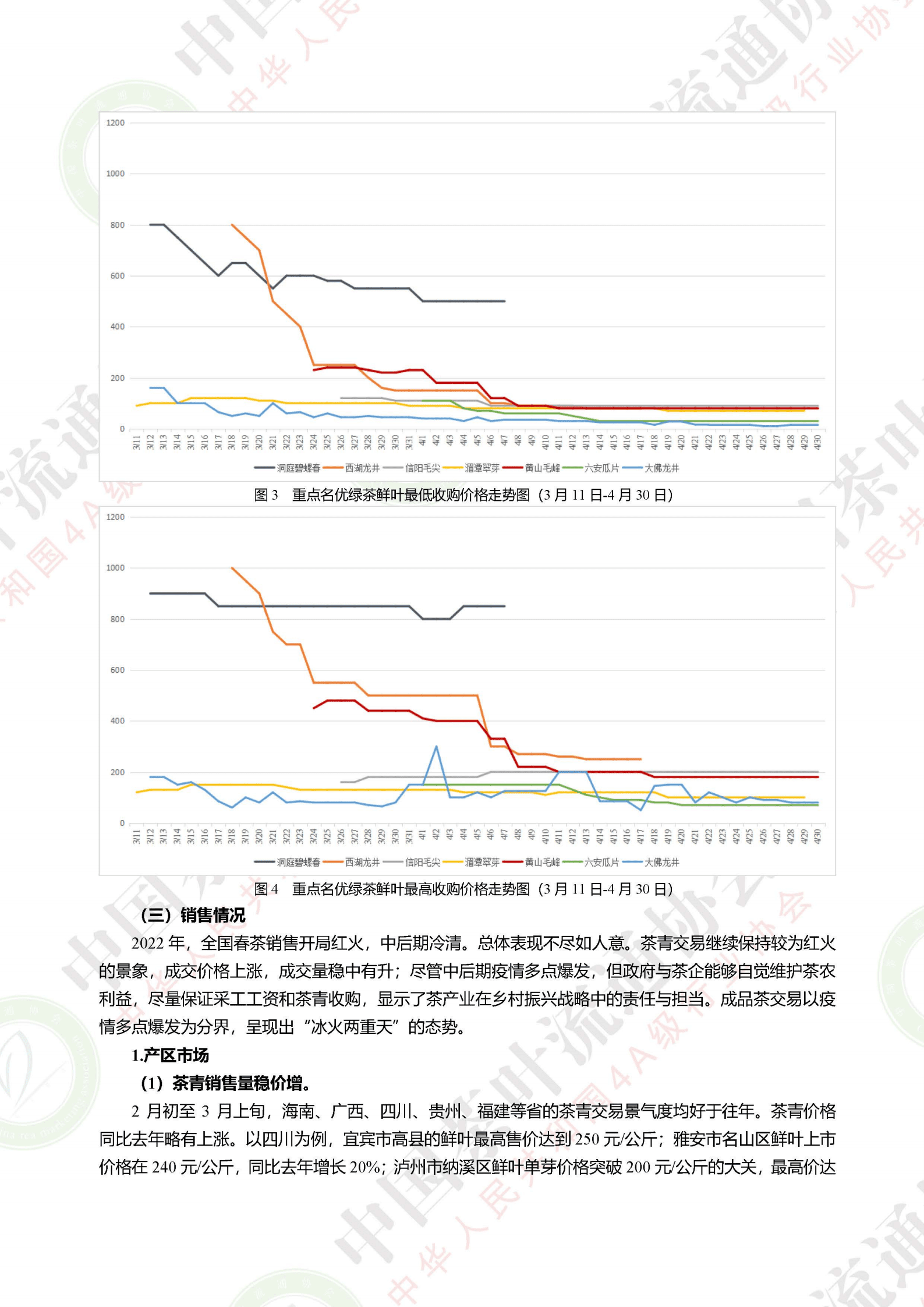 中国茶叶流通协会：2022中国春茶产销形势分析报告.pdf 第5页