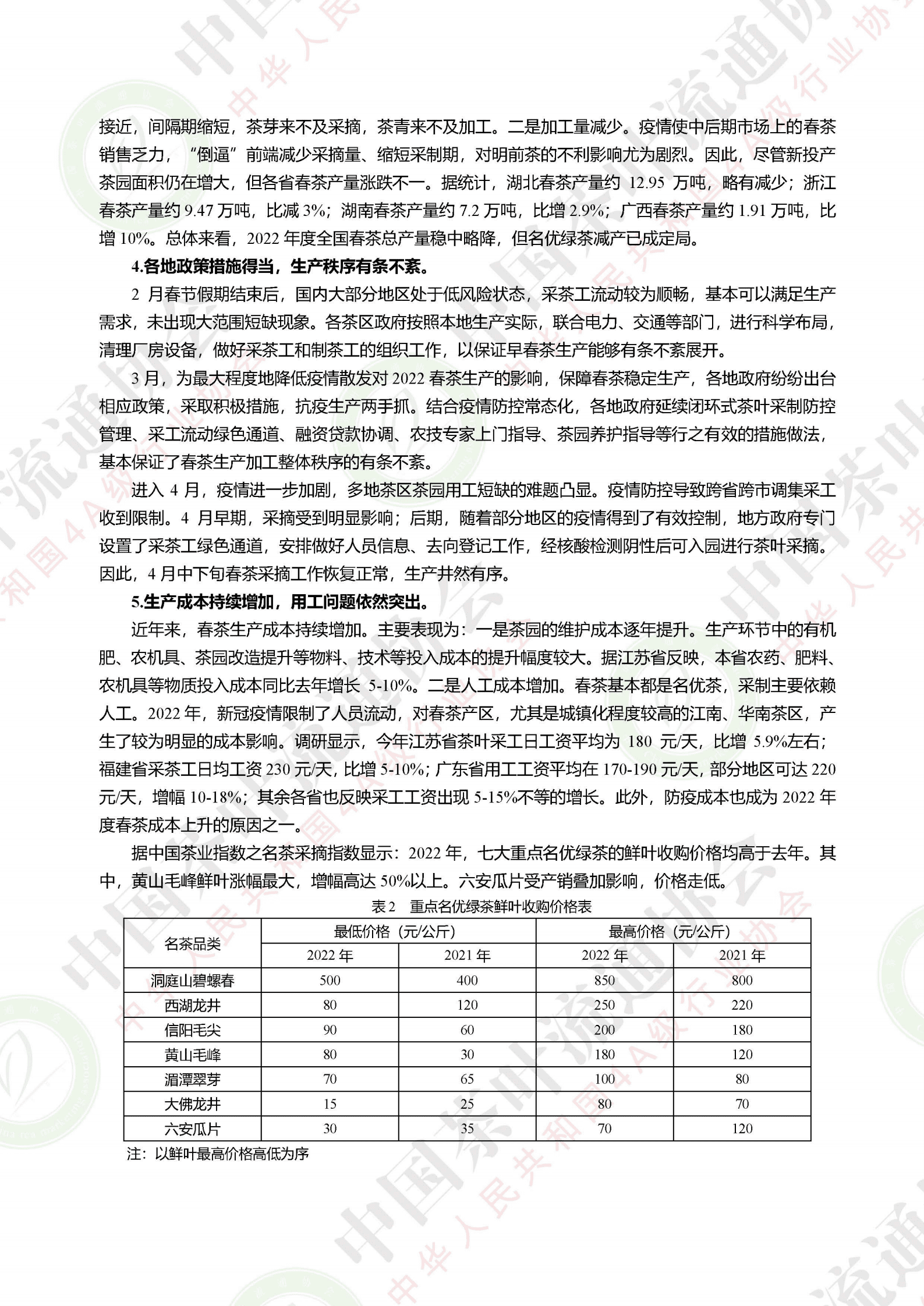 中国茶叶流通协会：2022中国春茶产销形势分析报告.pdf 第4页