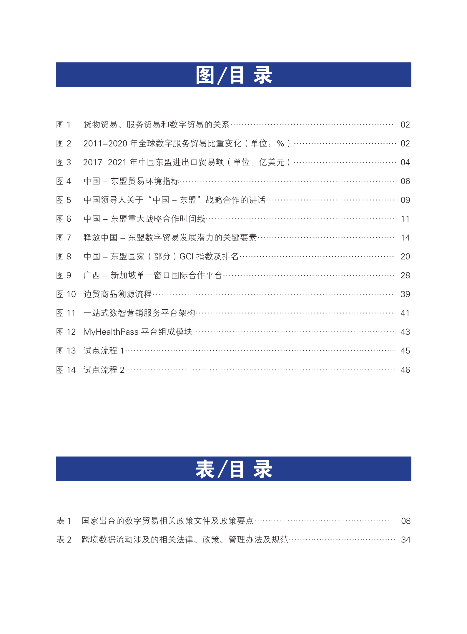 中国信通院：释放中国东盟数字贸易发展潜力-新基建与新路径（2022）.pdf 第5页