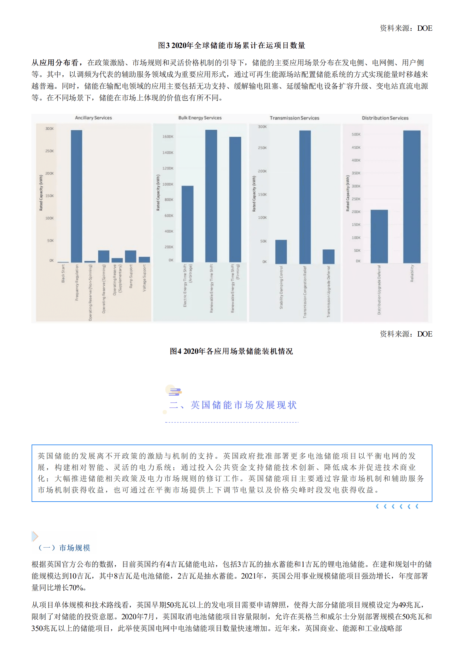 中能传媒研究院：全球储能市场新动向及趋势分析报告（2022）.pdf 第3页