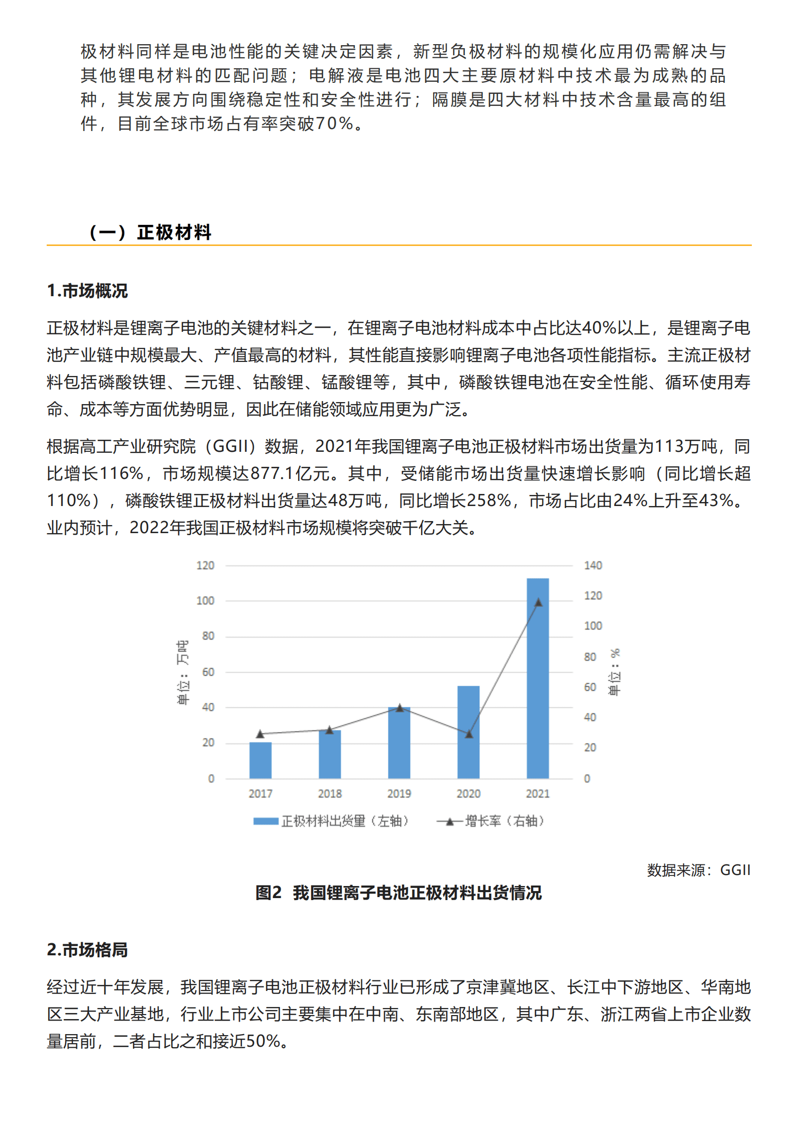 中能传媒研究院：我国电化学储能产业链分析与展望报告（2022）.pdf 第2页