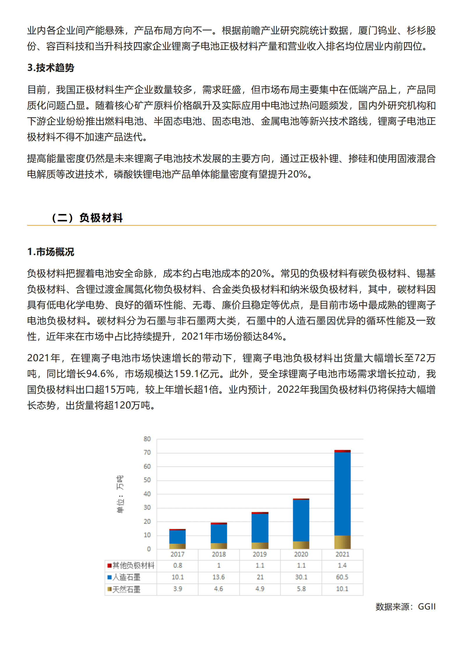 中能传媒研究院：我国电化学储能产业链分析与展望报告（2022）.pdf 第3页