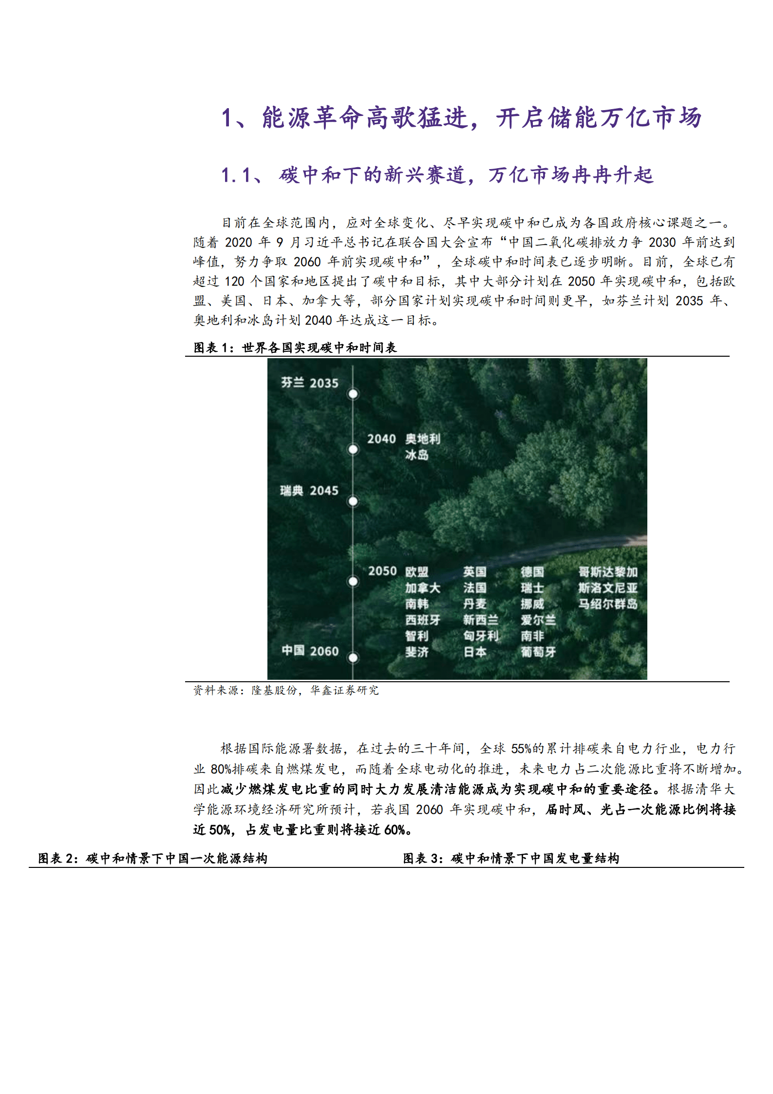 2022年中国储能行业发展趋势分析报告.pdf 第5页