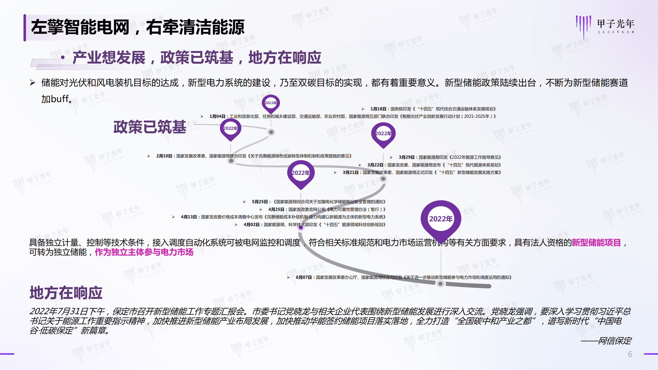 甲子光年：2022新能源与新型储能产业洞察研究报告.pdf 第6页