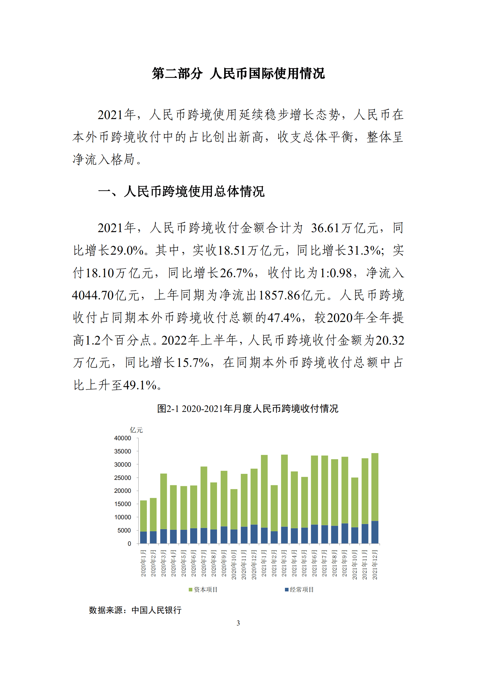 2022年人民币国际化报告.pdf 第6页