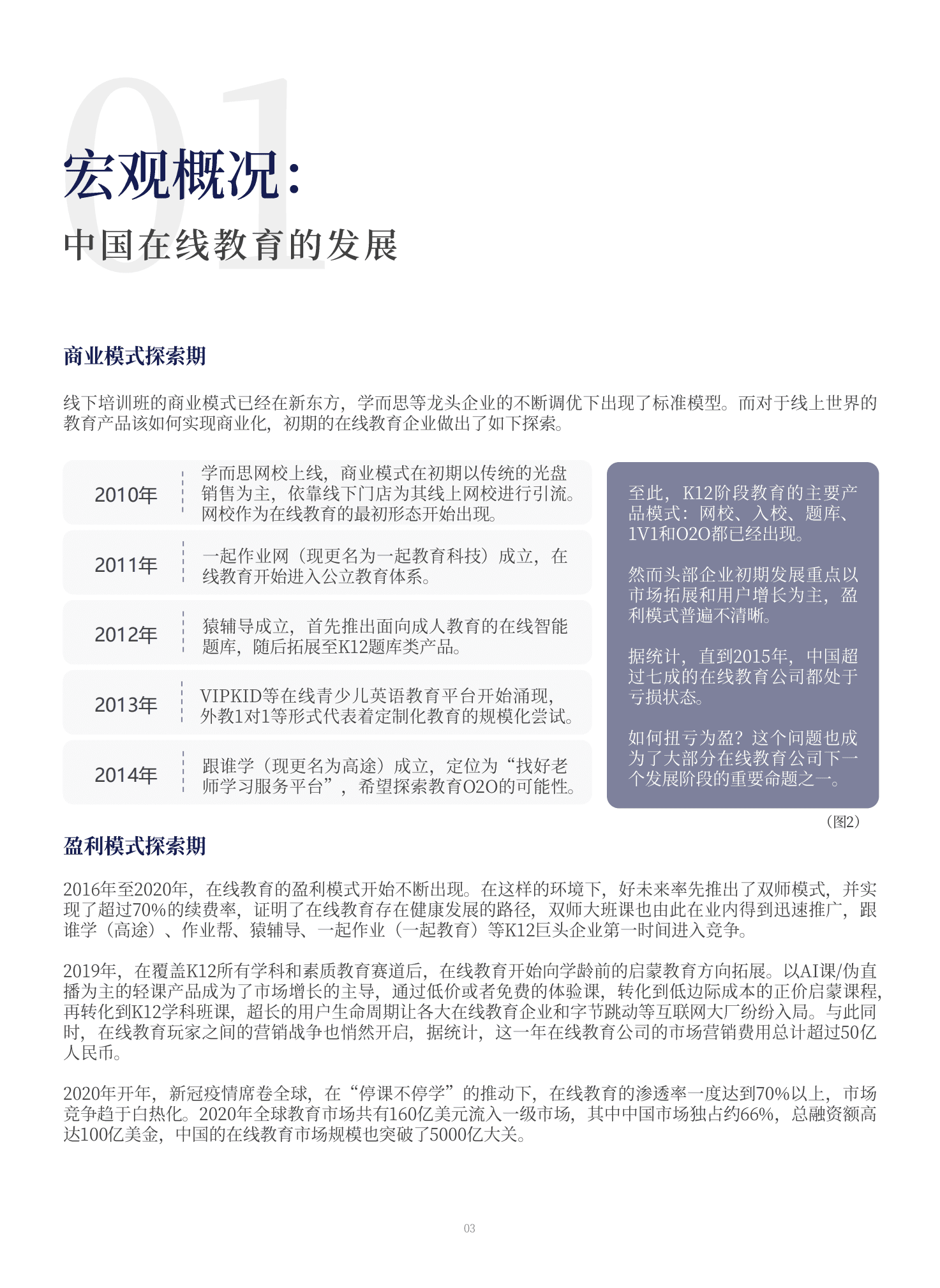 蓝象资本：在线教育新生态报告.pdf 第6页