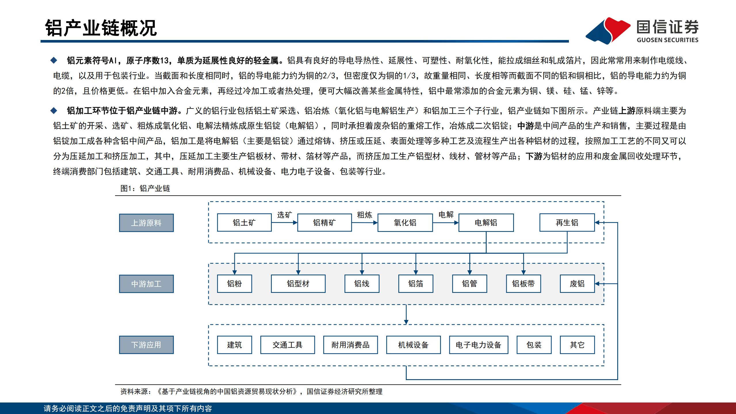 电池铝箔行业专题：铝加工企业积极扩产，集流体用铝箔需求广阔-220924.pdf 第5页