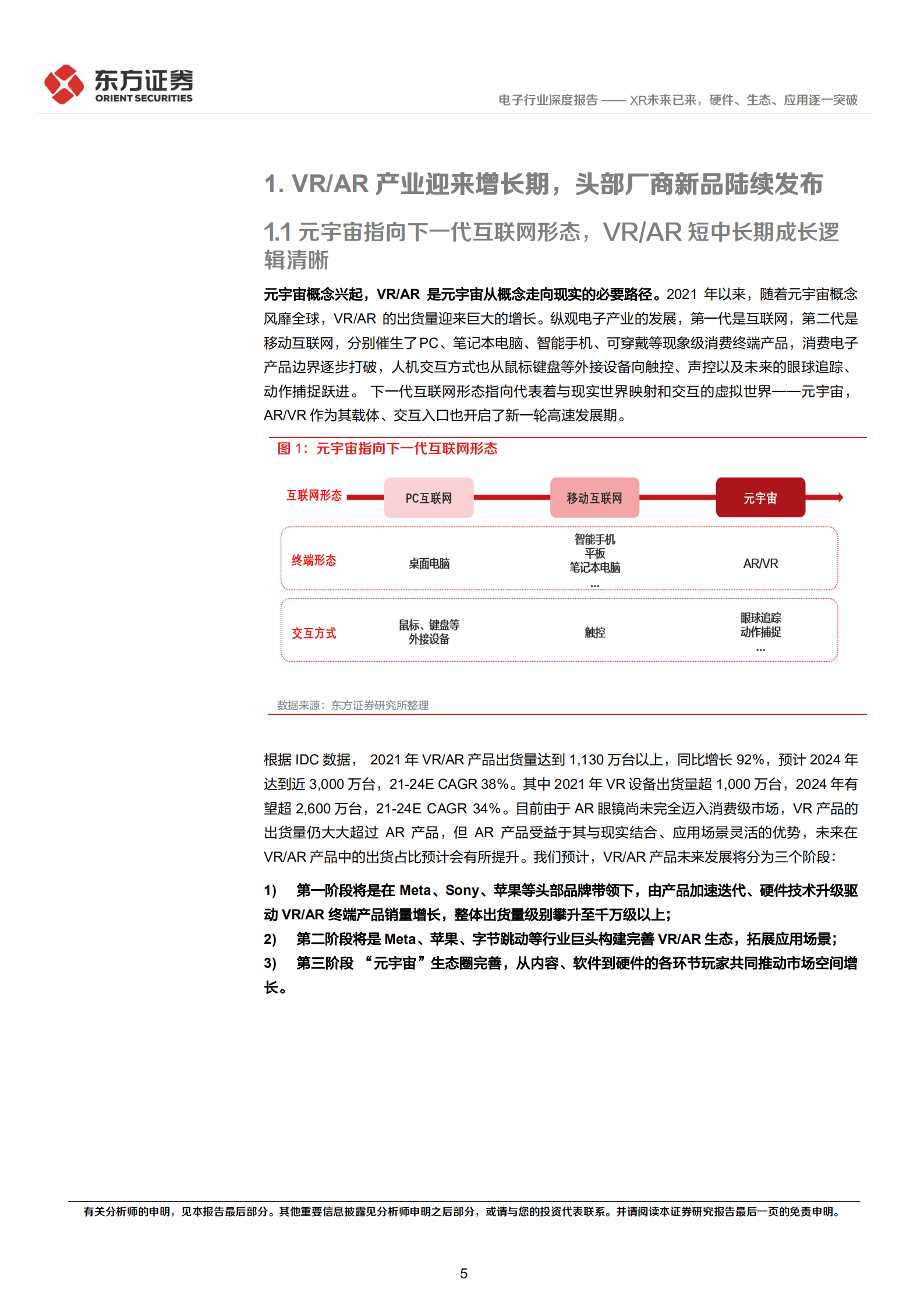 电子行业元宇宙专题：XR未来已来，硬件、生态、应用逐一突破-220924.pdf 第5页