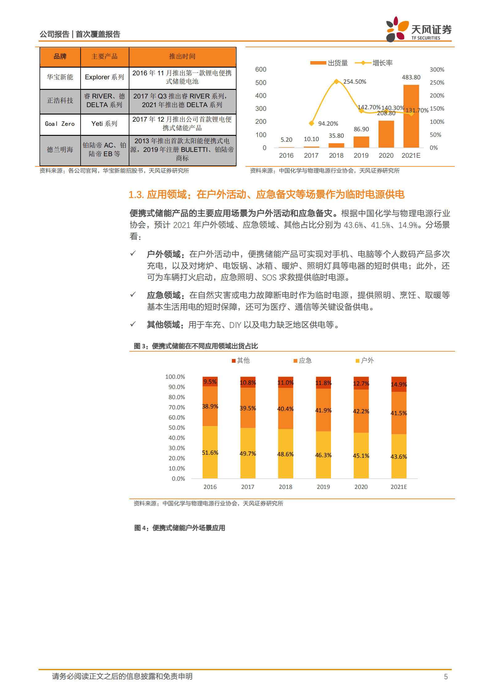 华宝新能-竞争优势拉开追赶时间，纯正的便携式储能龙头-220925.pdf 第5页