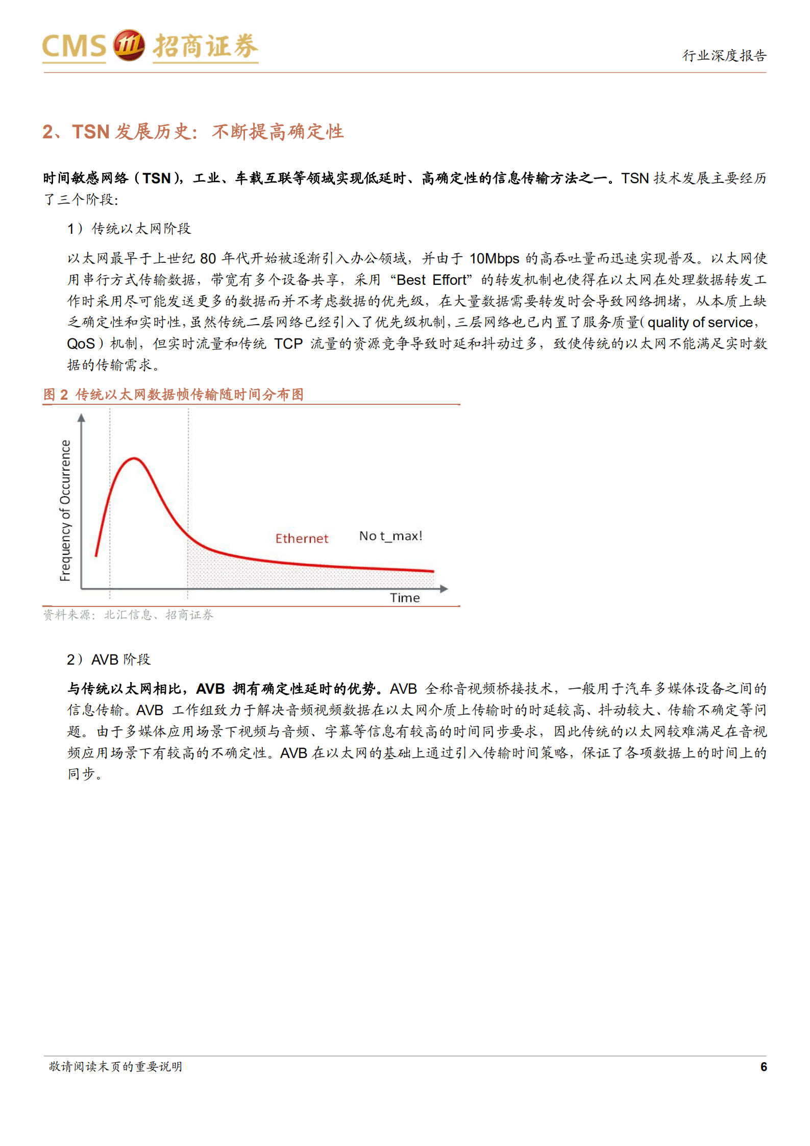 互联网行业时间敏感网络系列报告：工业与车载的下一代网络升级方向-220925.pdf 第6页