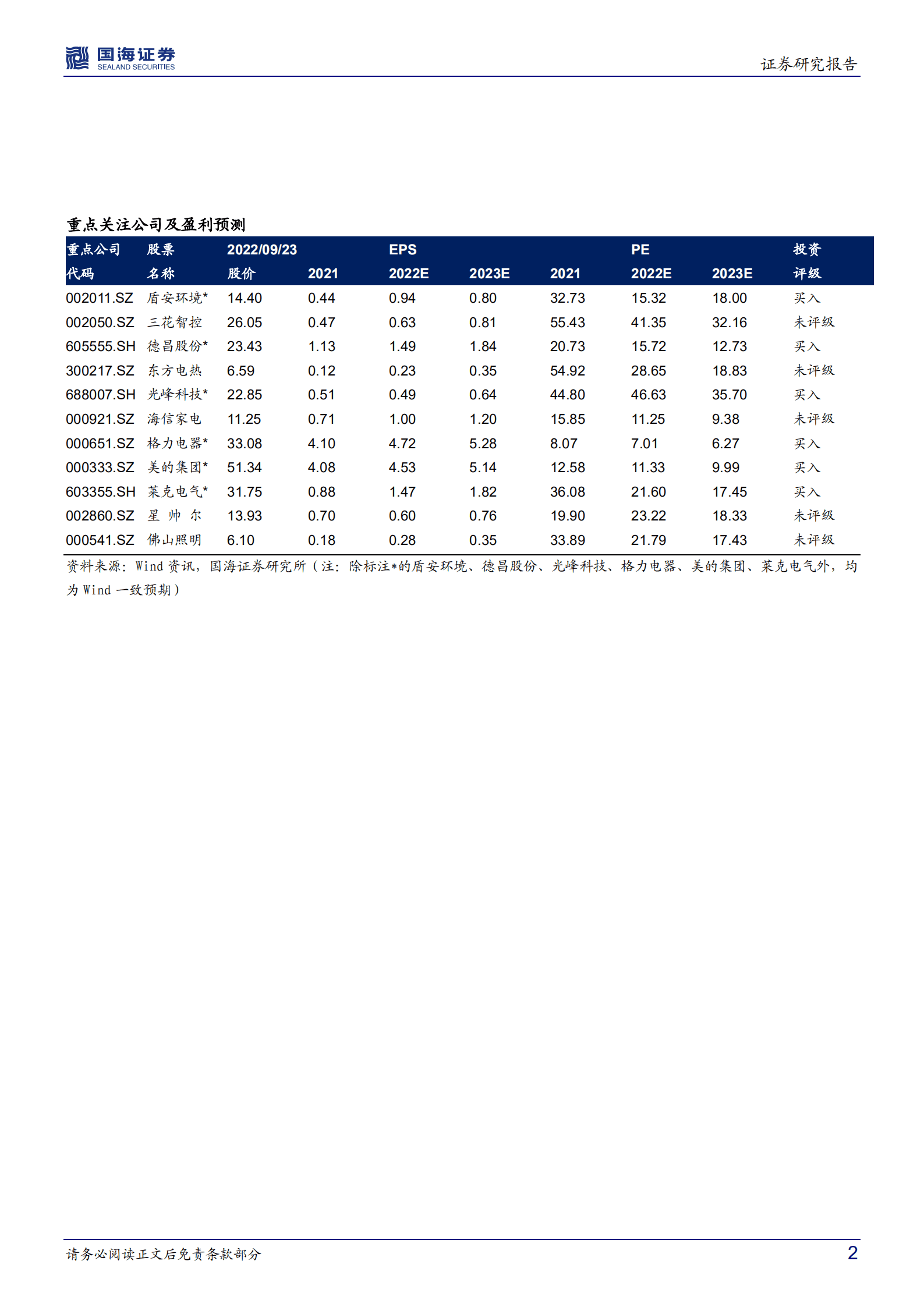 家用电器行业深度研究：底层技术互通，家电转型新能源汽零助力业绩再增长-220923.pdf 第2页