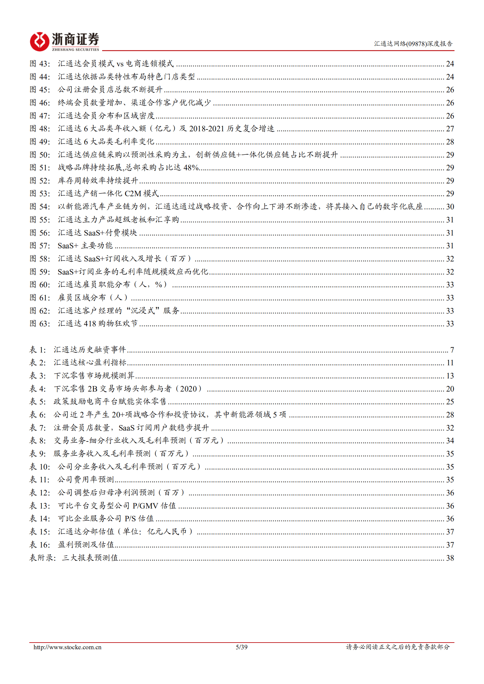汇通达网络：赋能两端+打造通路，引领下沉零售数智革新-220924.pdf 第5页