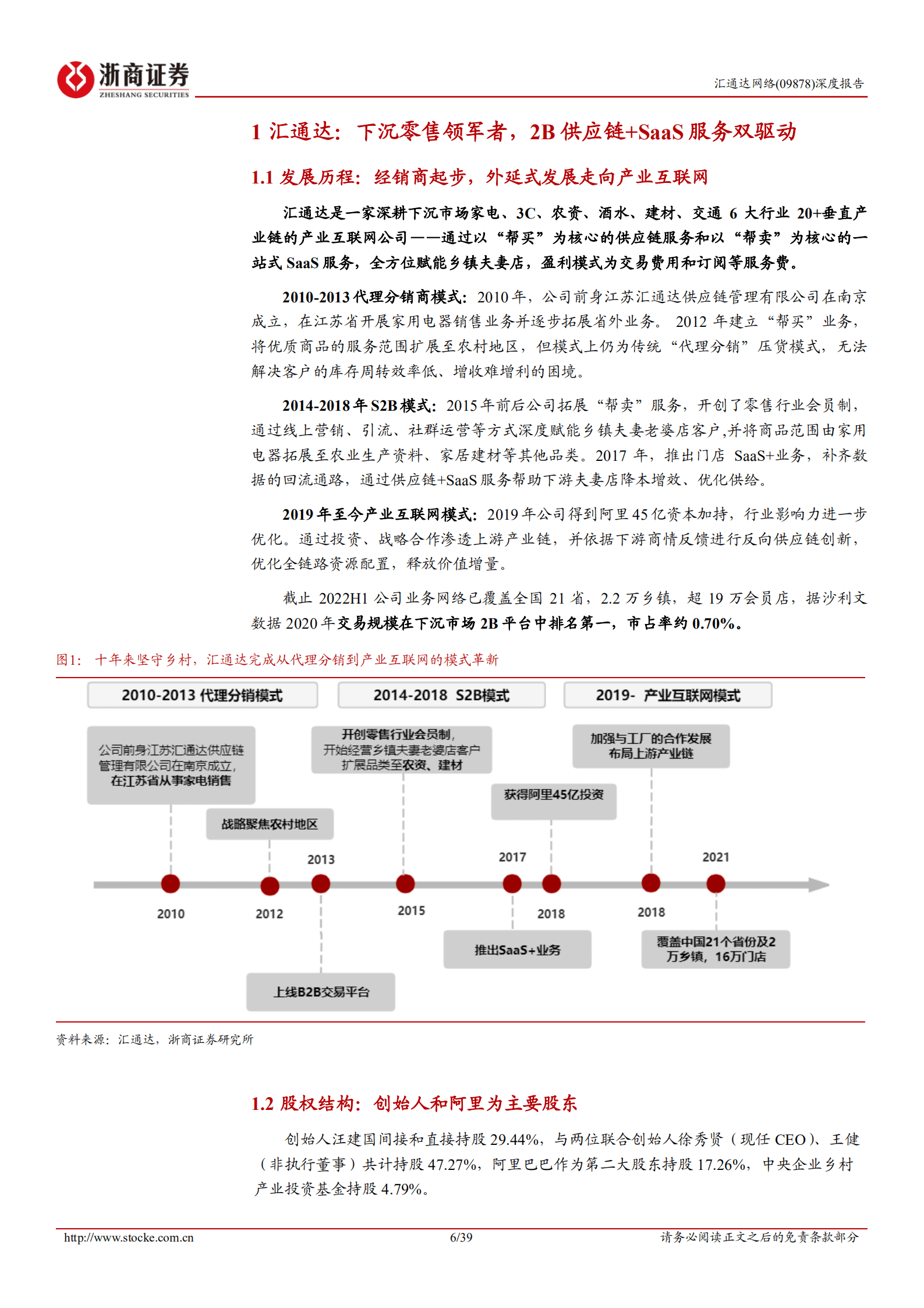 汇通达网络：赋能两端+打造通路，引领下沉零售数智革新-220924.pdf 第6页