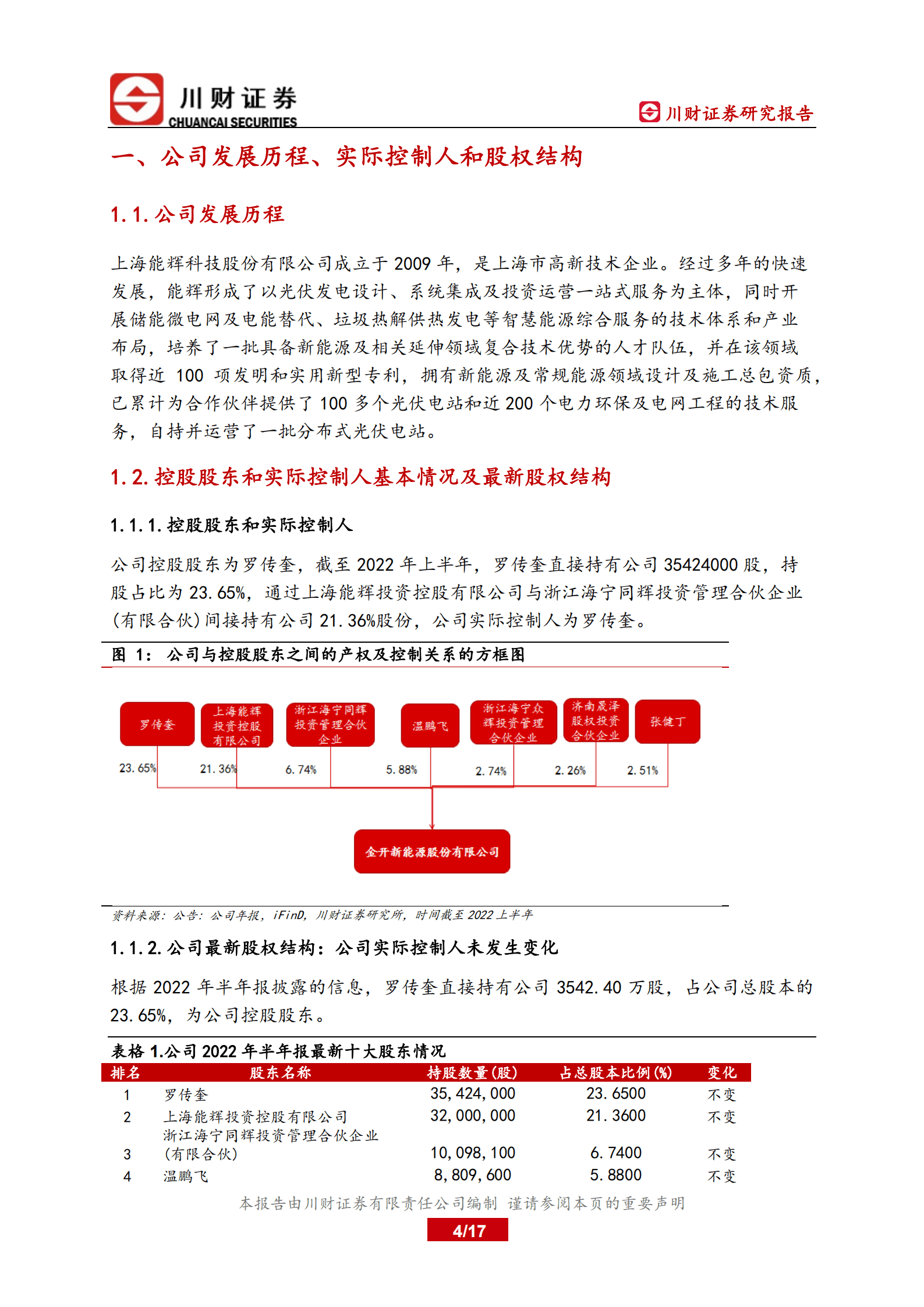 能辉科技-深度报告：具备核心技术的光伏集成商-220921.pdf 第4页