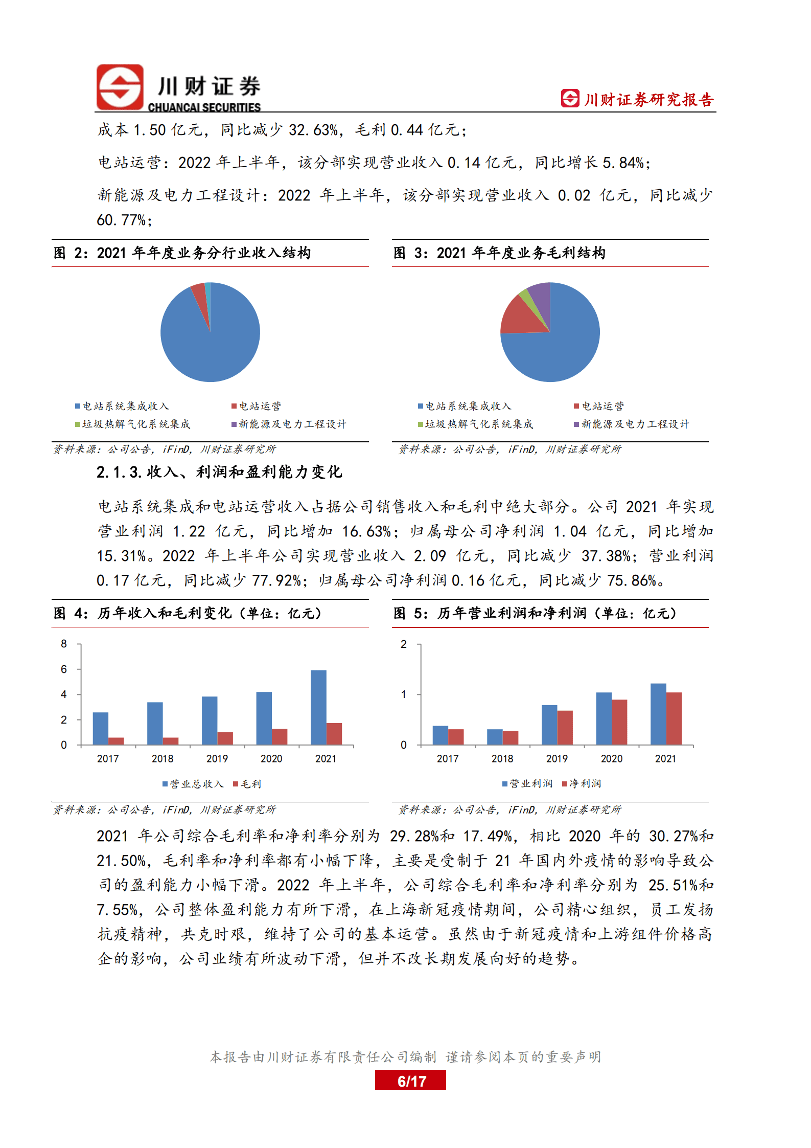 能辉科技-深度报告：具备核心技术的光伏集成商-220921.pdf 第6页