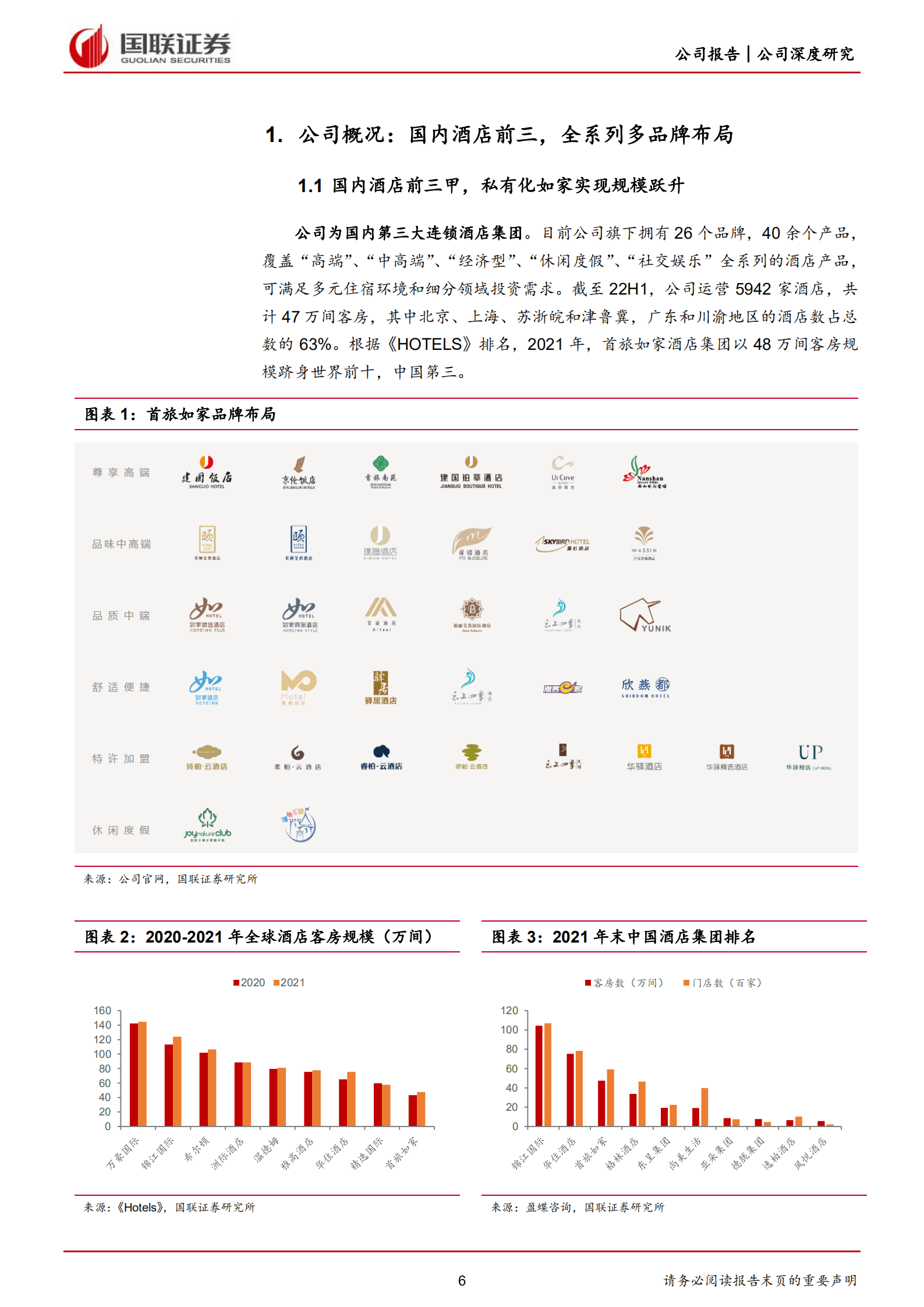 首旅酒店-发展为先结构升级，业绩弹性静待释放-220923.pdf 第6页