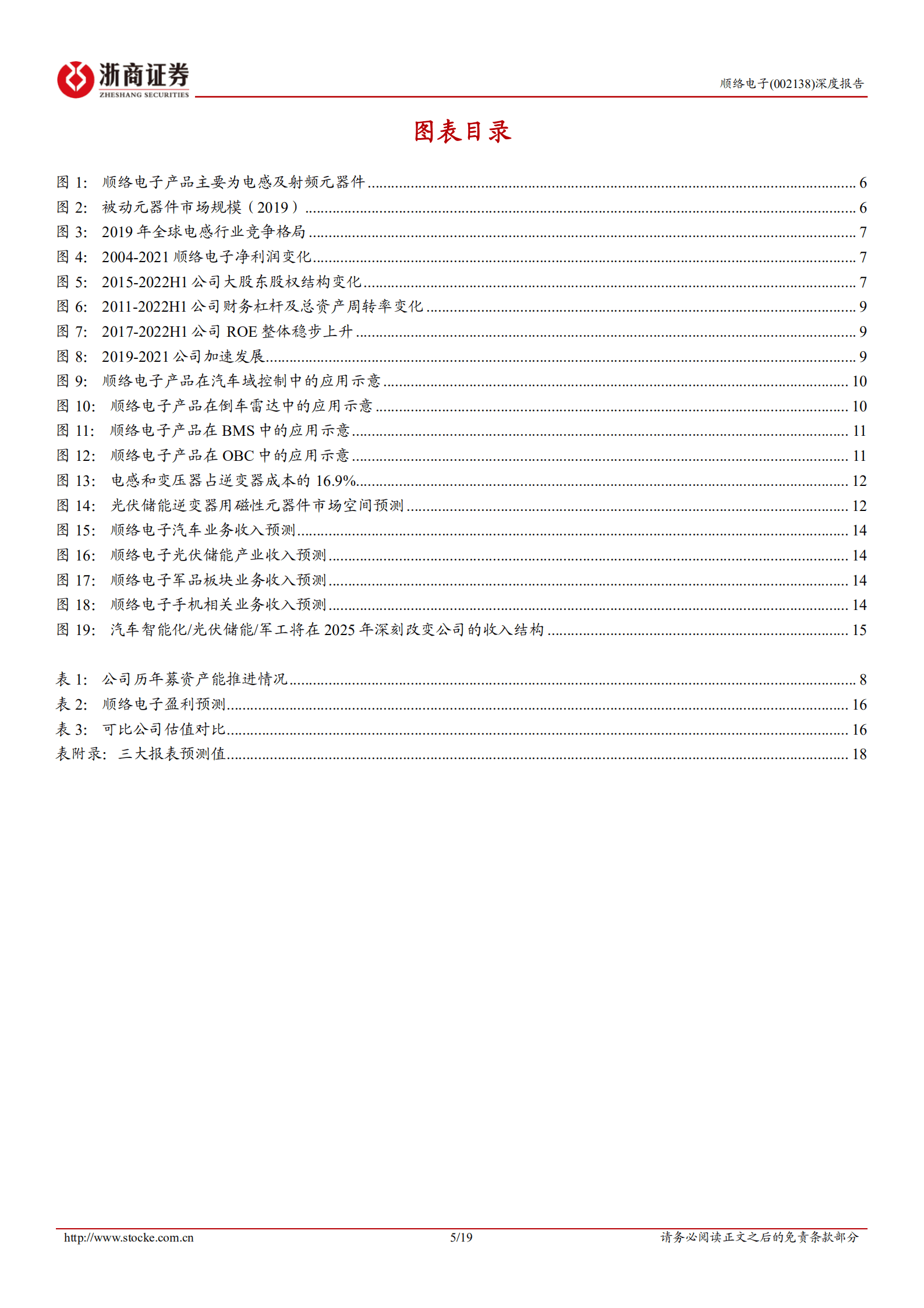 顺络电子-深度报告：汽车智能化 光伏储能 军工新业务进入高速成长期-220921.pdf 第5页