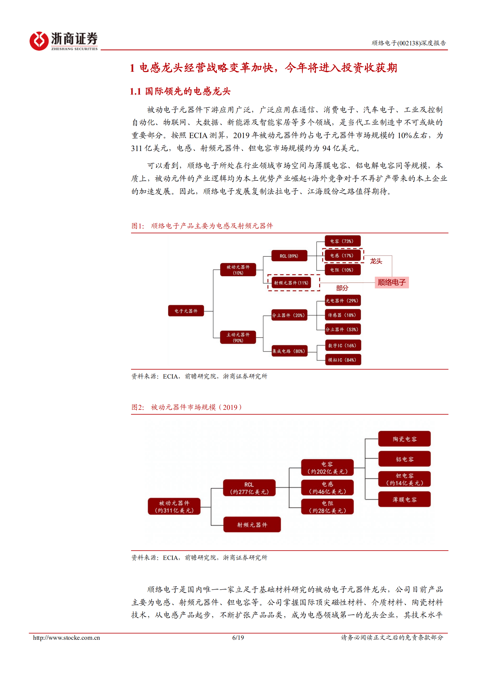 顺络电子-深度报告：汽车智能化 光伏储能 军工新业务进入高速成长期-220921.pdf 第6页