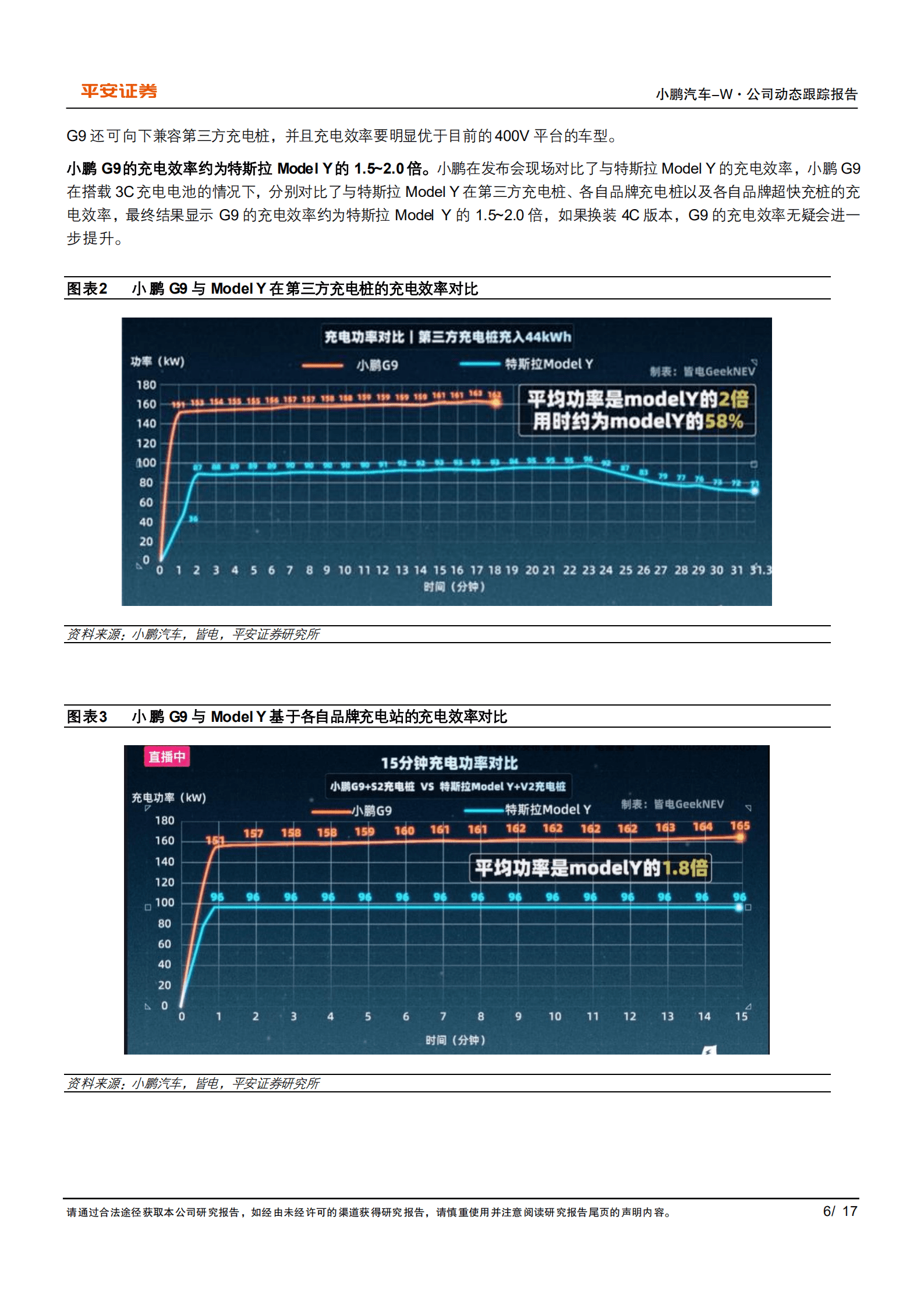 小鹏汽车-G9筑基，开启公司增长新动能-220923.pdf 第6页