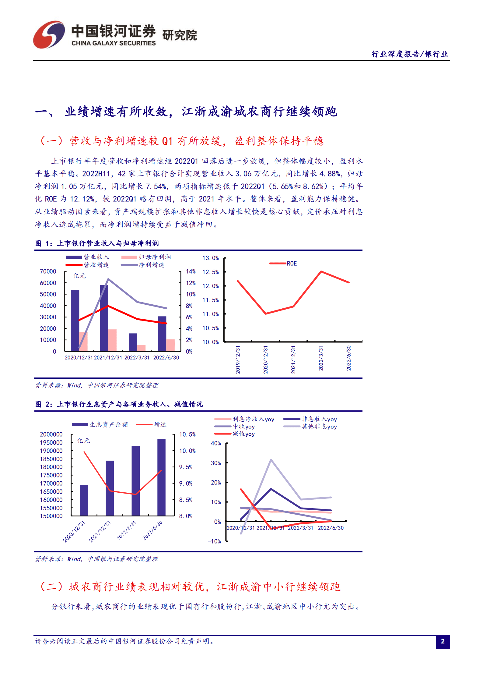 银行业：分化格局延续，江浙成渝中小行业绩与资产质量领跑-220922.pdf 第3页