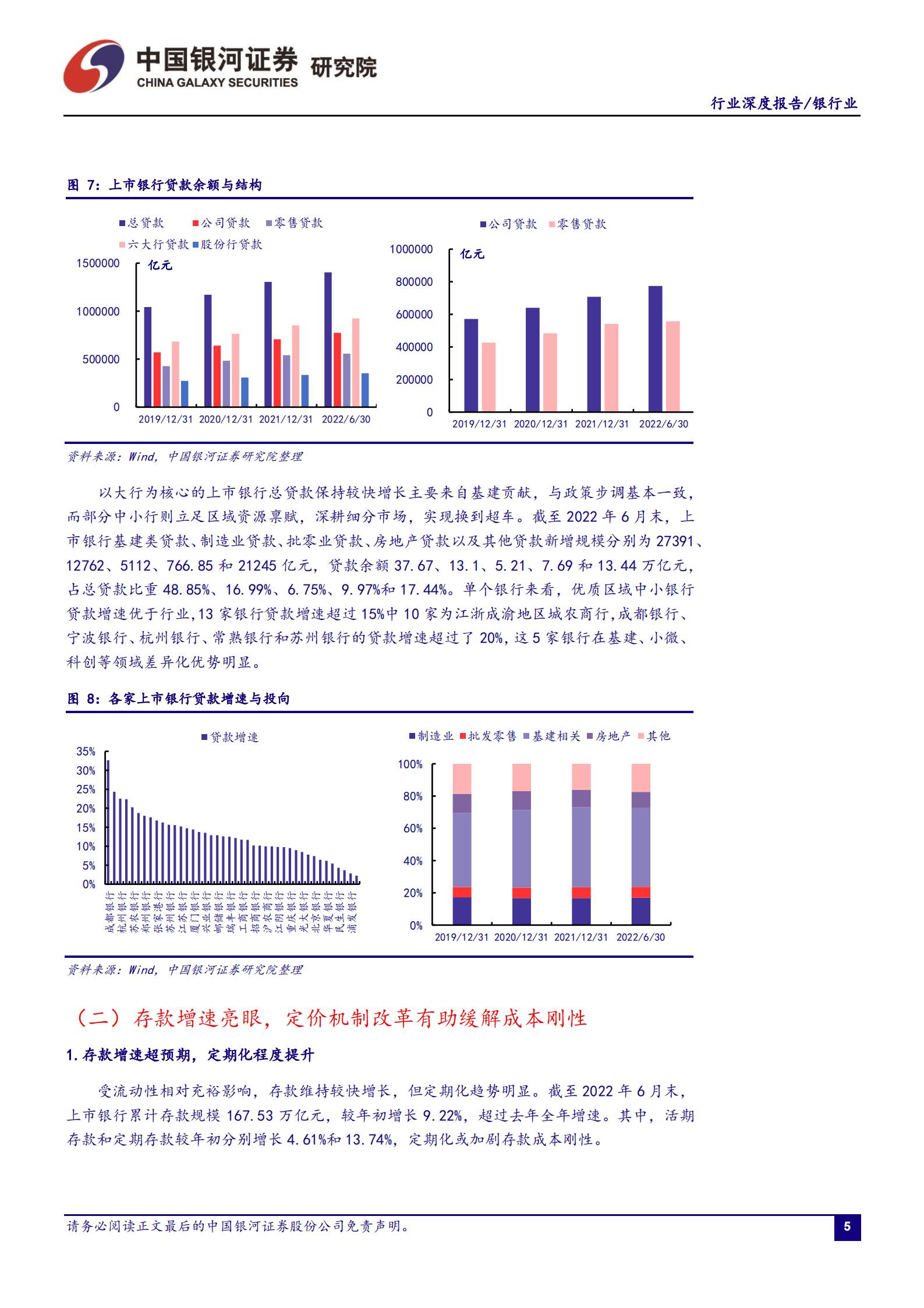 银行业：分化格局延续，江浙成渝中小行业绩与资产质量领跑-220922.pdf 第6页