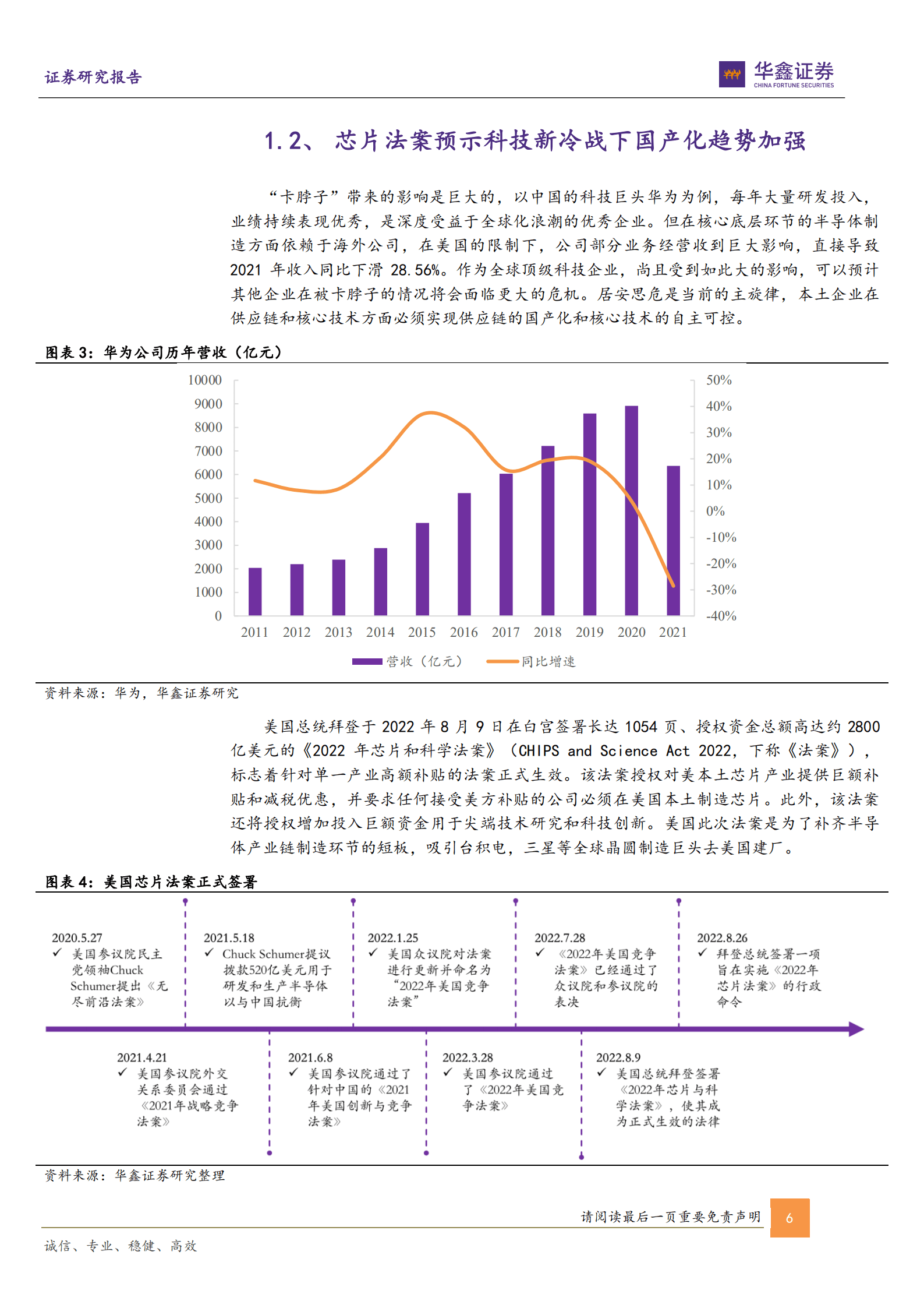 自主科技行业专题报告:科技产业逆全球化,本土自主可控势在必行.pdf | 先导研报