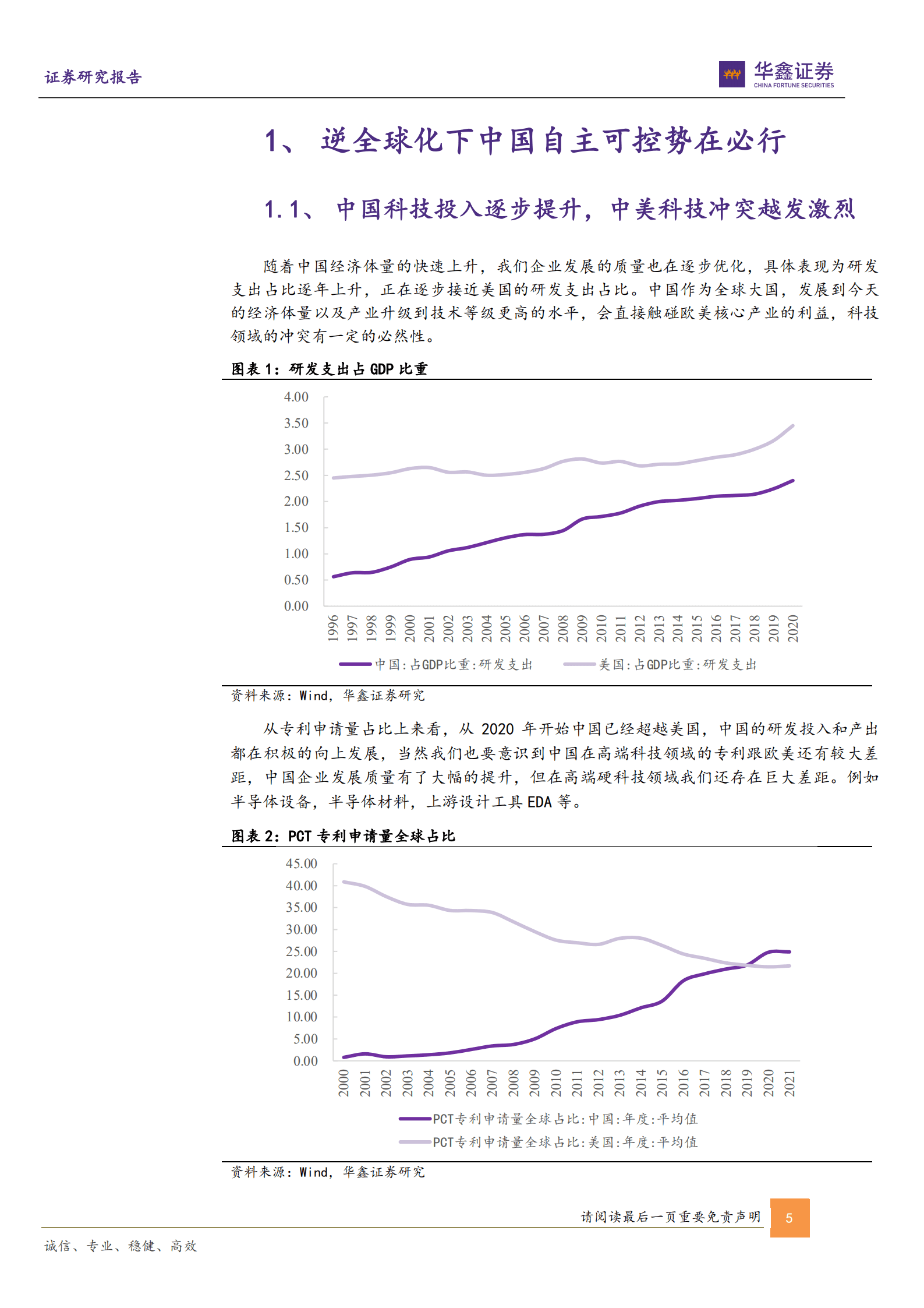 自主科技行业专题报告:科技产业逆全球化,本土自主可控势在必行.pdf | 先导研报
