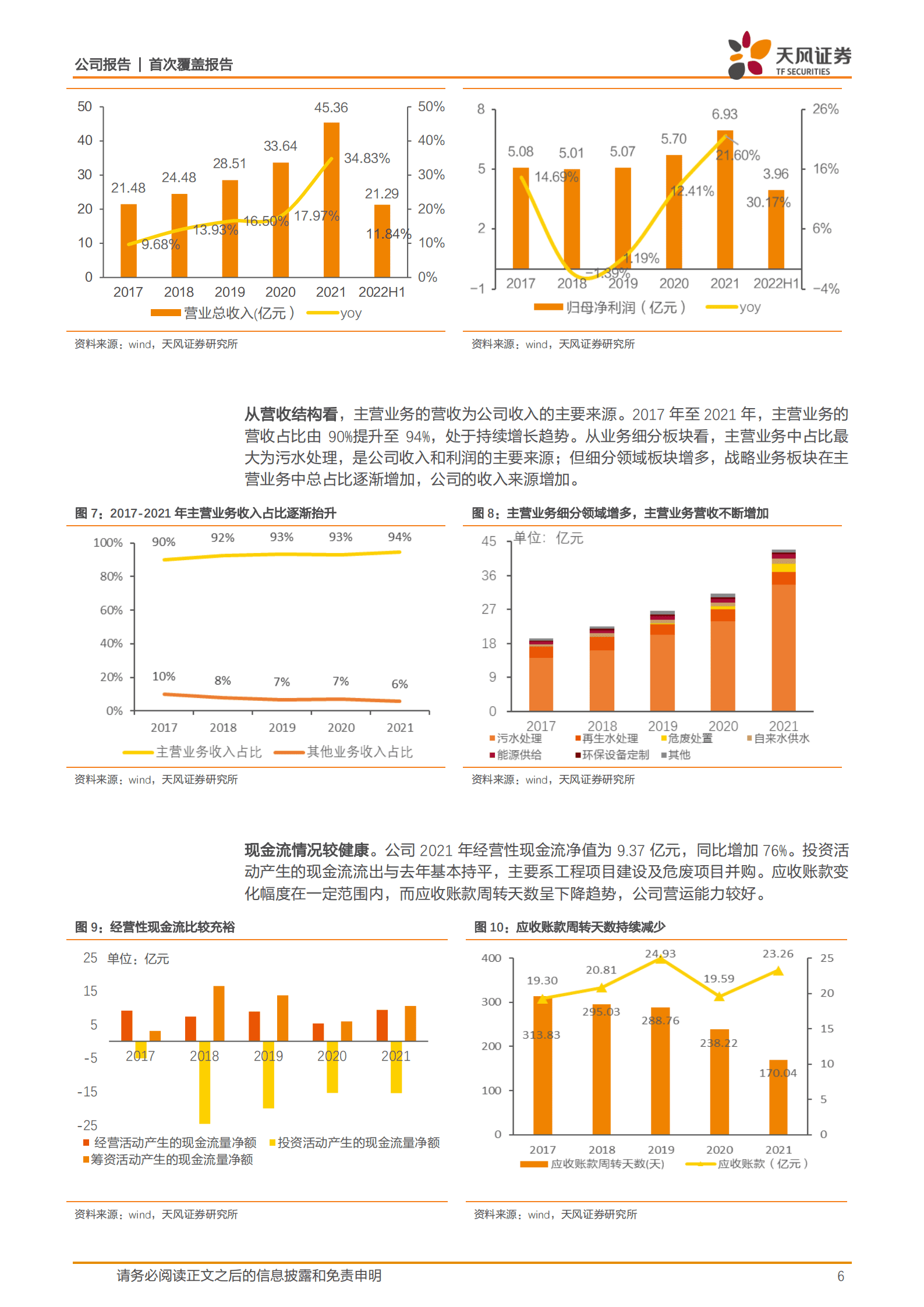 创业环保-国内环保先行者，纵横发展添活力-220925.pdf 第6页