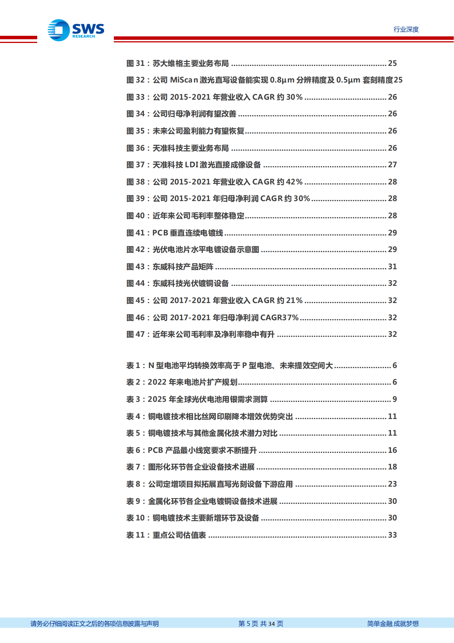 电镀铜设备行业报告：打开锂电 光伏新应用，建议关注镀铜设备-220926.pdf 第5页