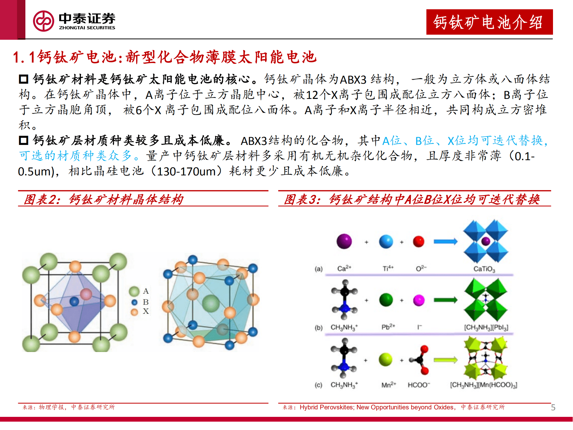 钙钛矿电池行业产业链深度报告：差异化竞争，奠定产业化广阔前景-220921.pdf 第5页